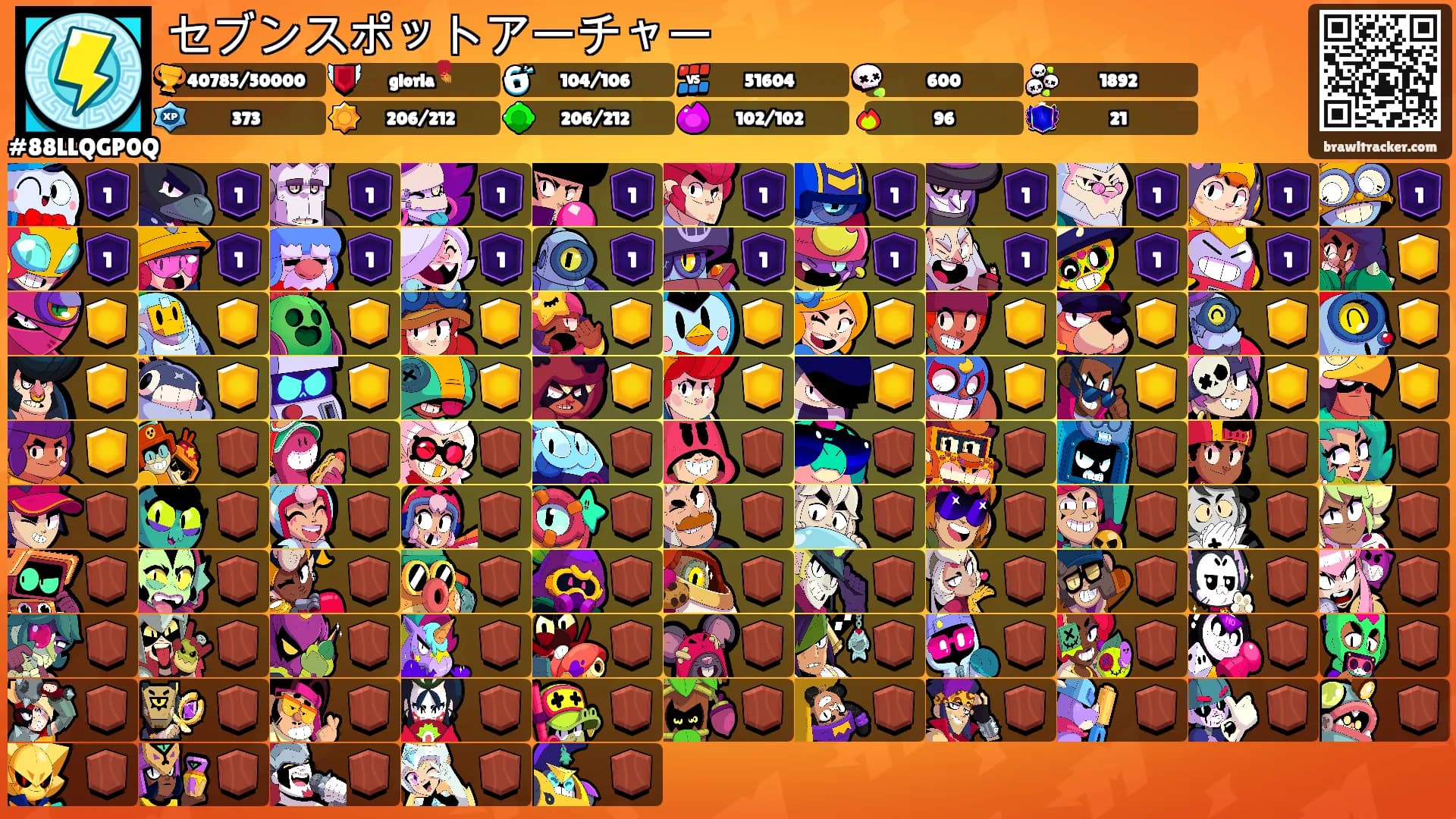 セブンスポットアーチャー's Ranks