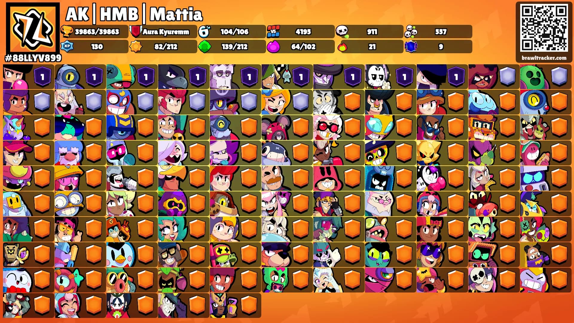 AK|HMB|Mattia's Ranks
