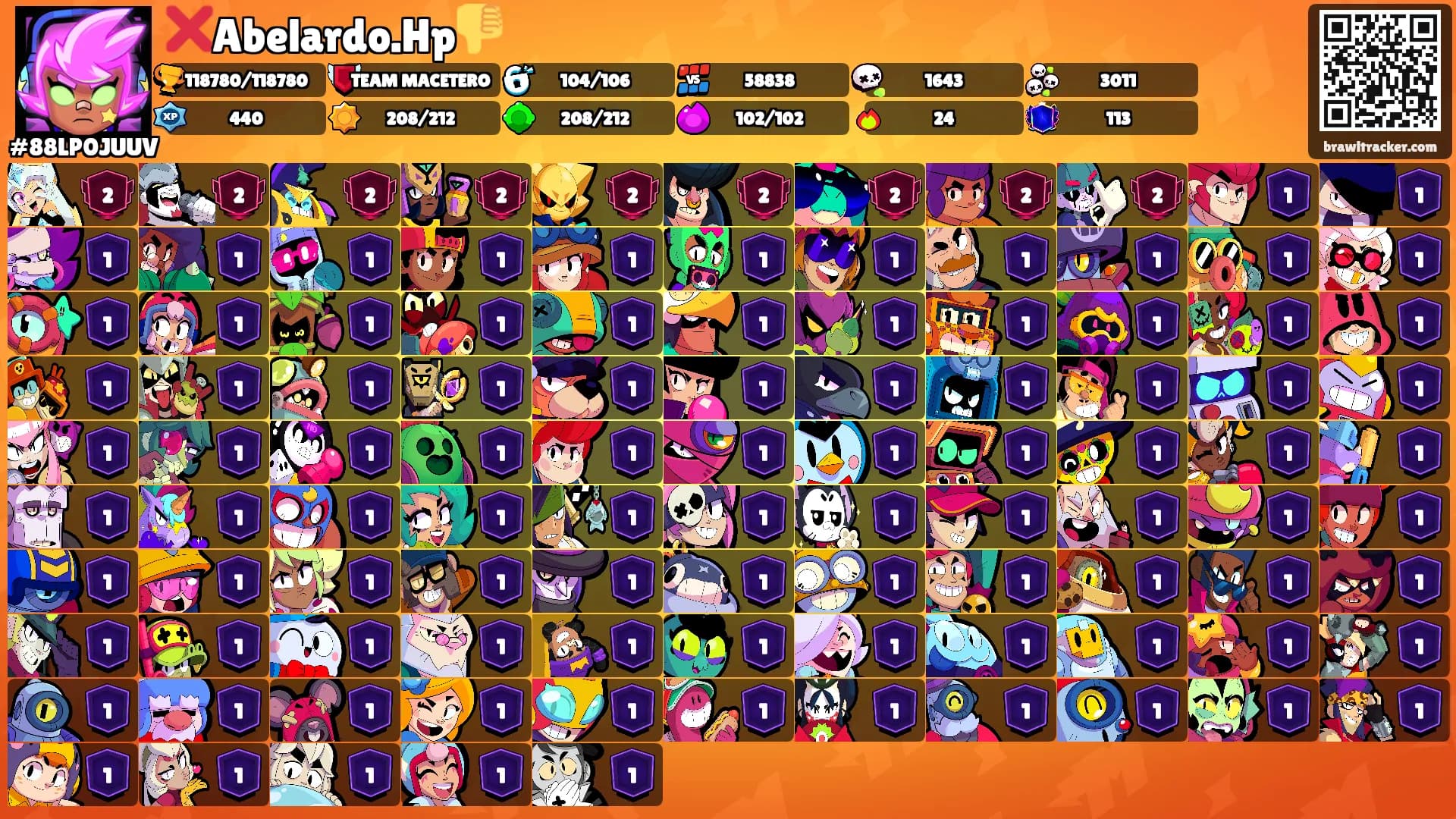 ❌Abelardo.Hp👎's Ranks