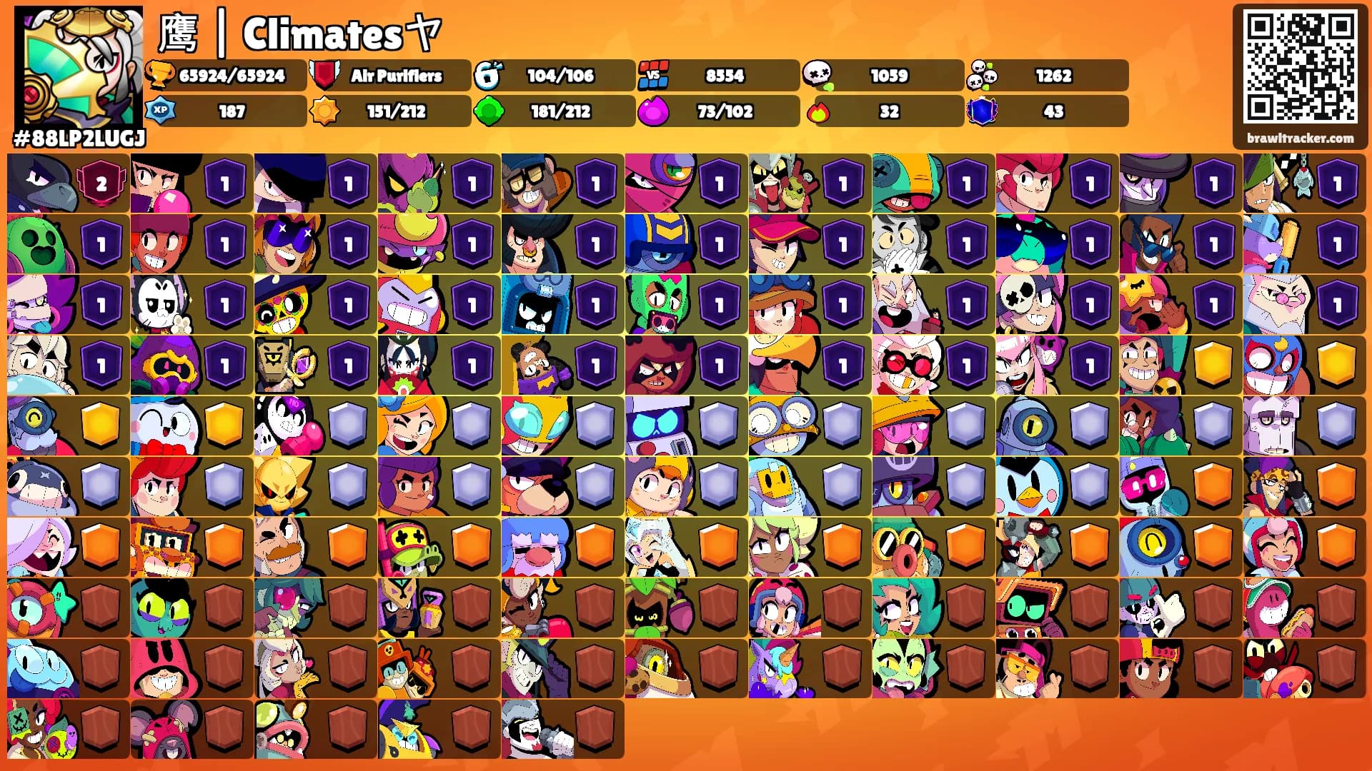 鹰 | Climatesヤ's Ranks