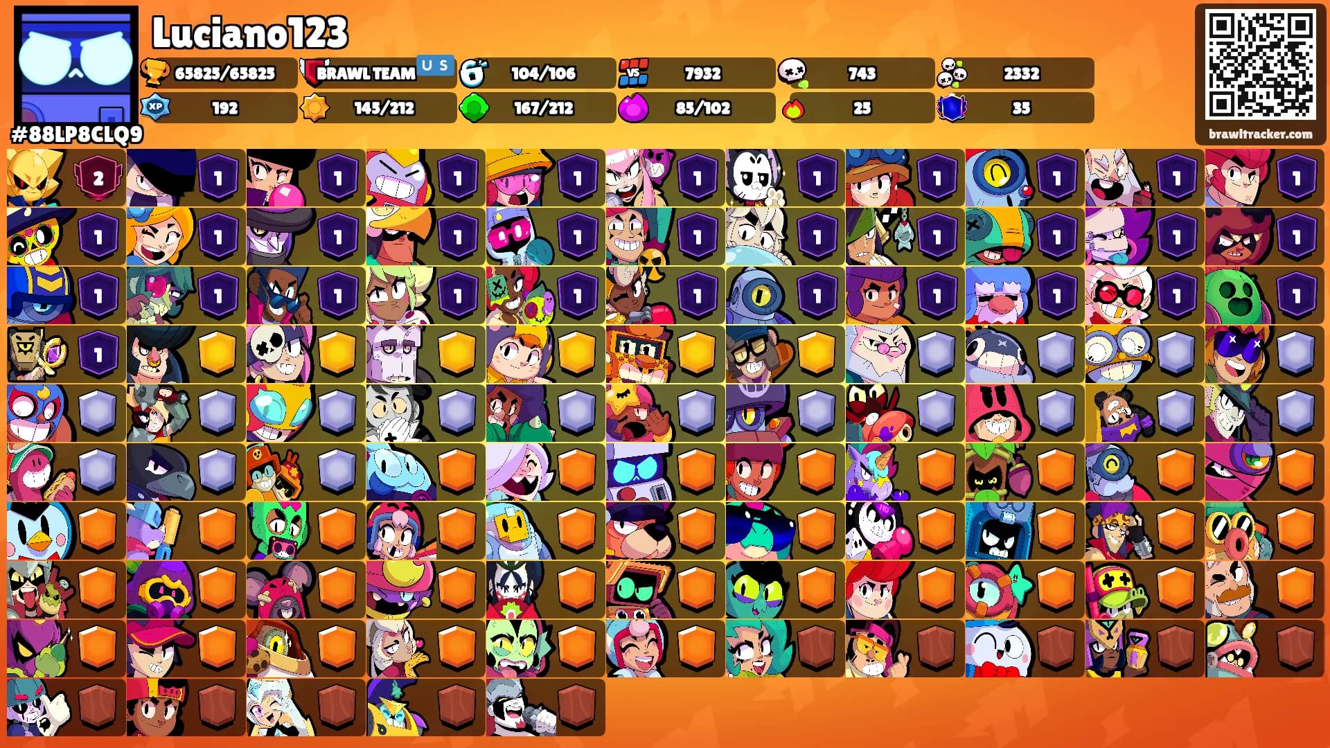 Luciano123's Ranks
