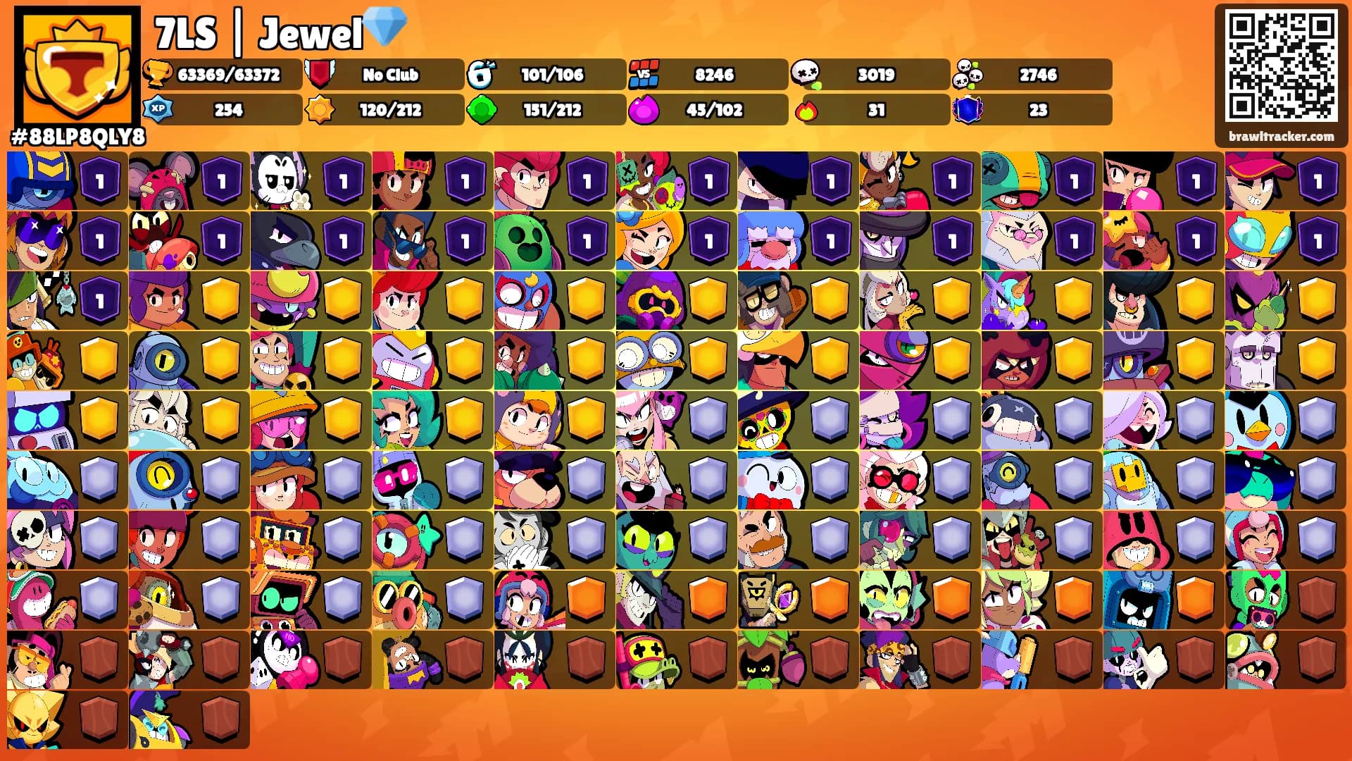 7LS | Jewel💎's Ranks