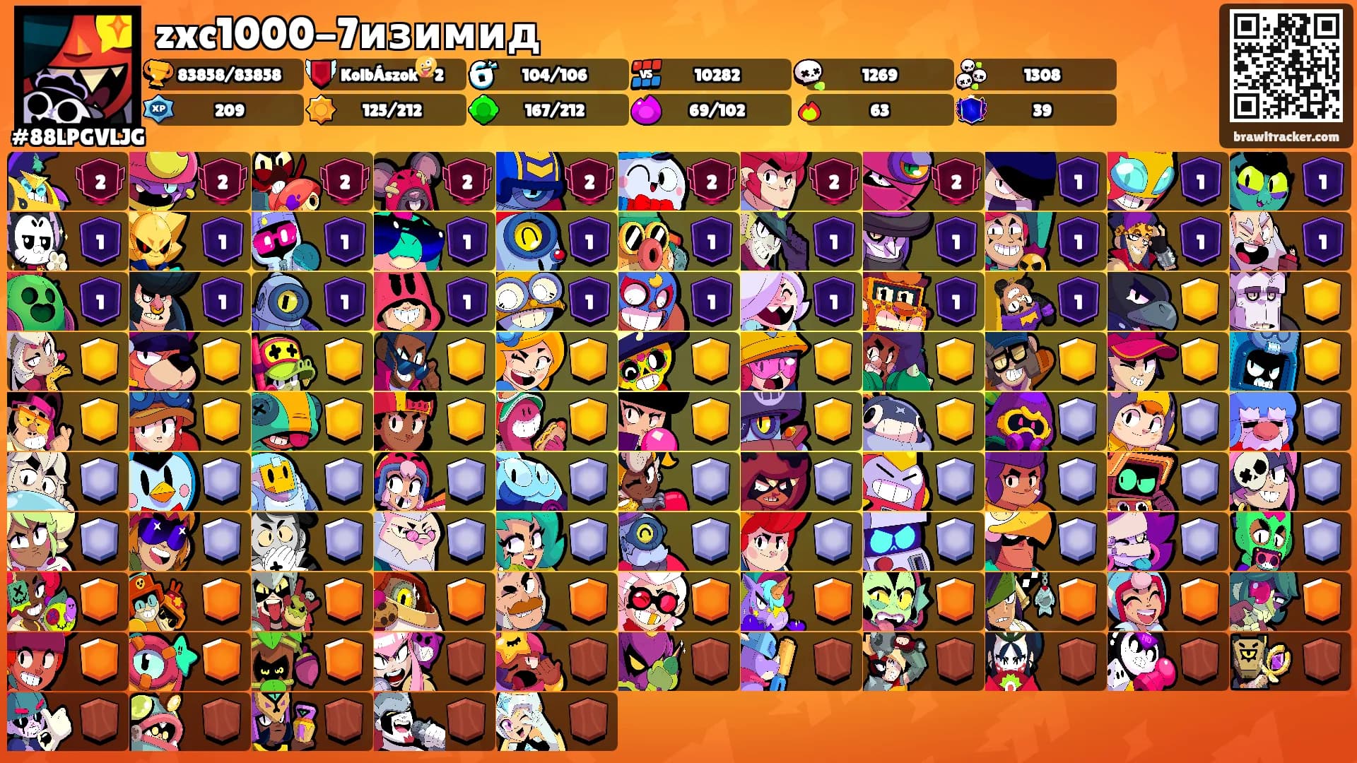 zxc1000-7изимид's Ranks