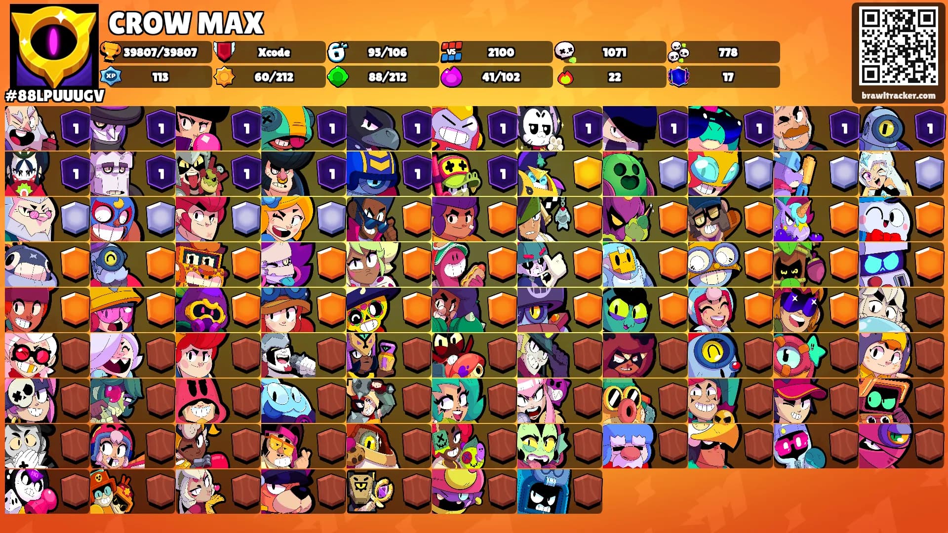 CROW MAX's Ranks