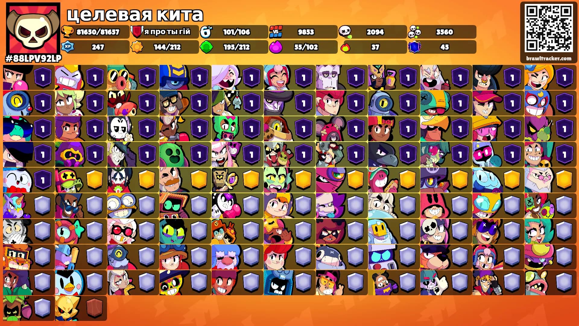 целевая кита's Ranks