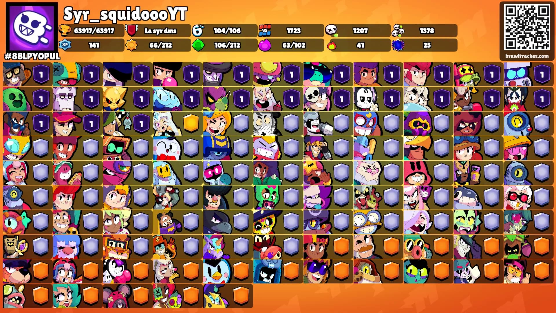 Syr_squidoooYT's Ranks