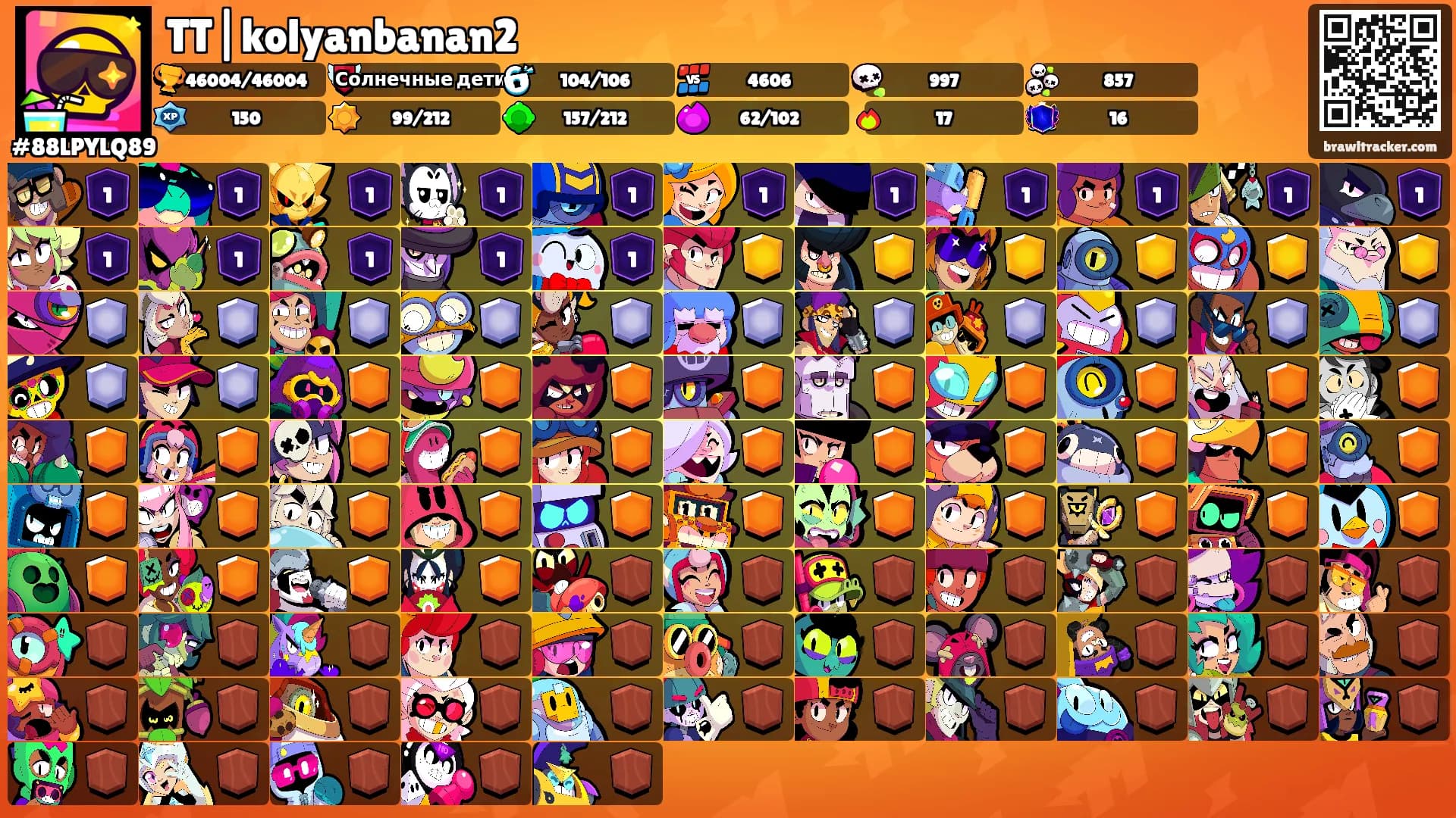 TT|kolyanbanan2's Ranks