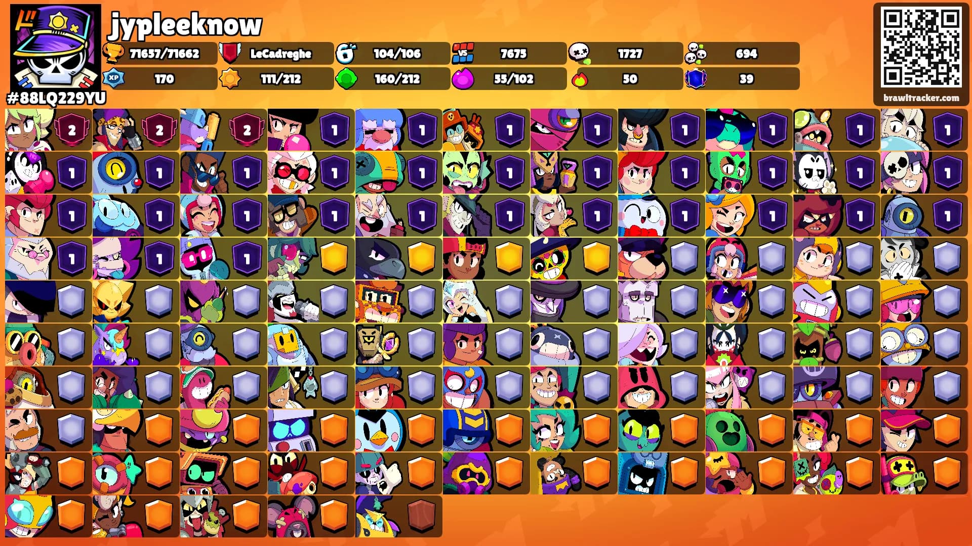 jypleeknow's Ranks
