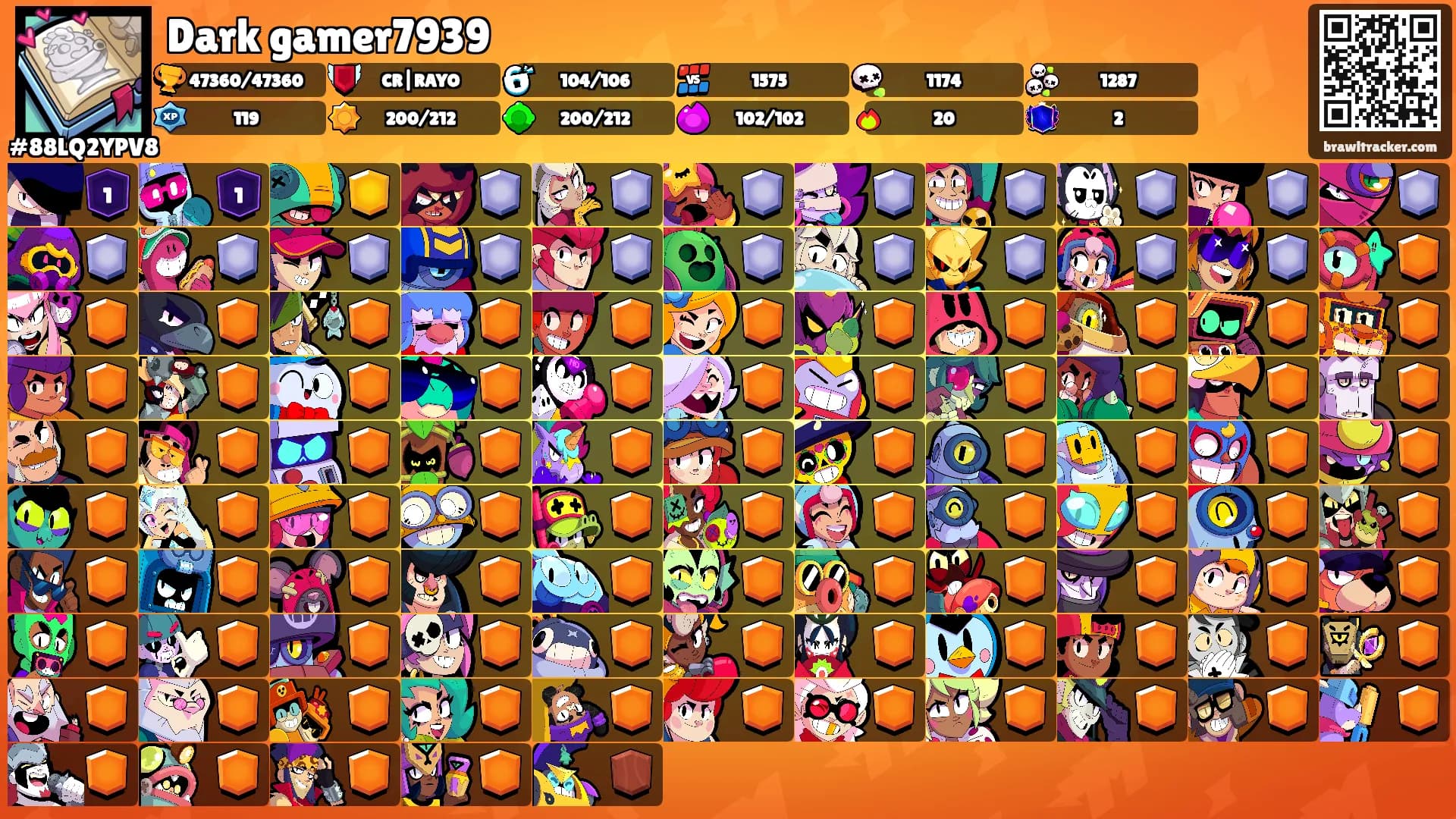Dark gamer7939's Ranks