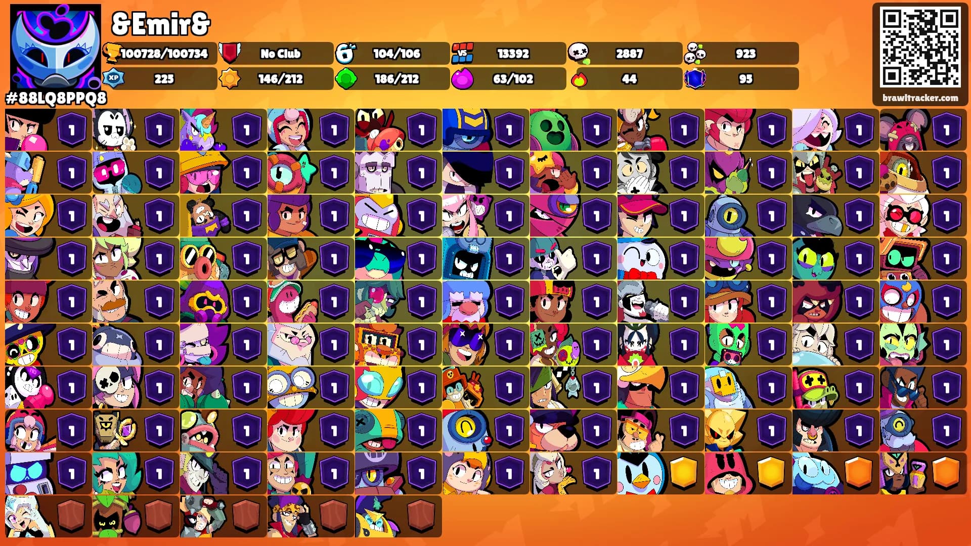 &Emir&'s Ranks