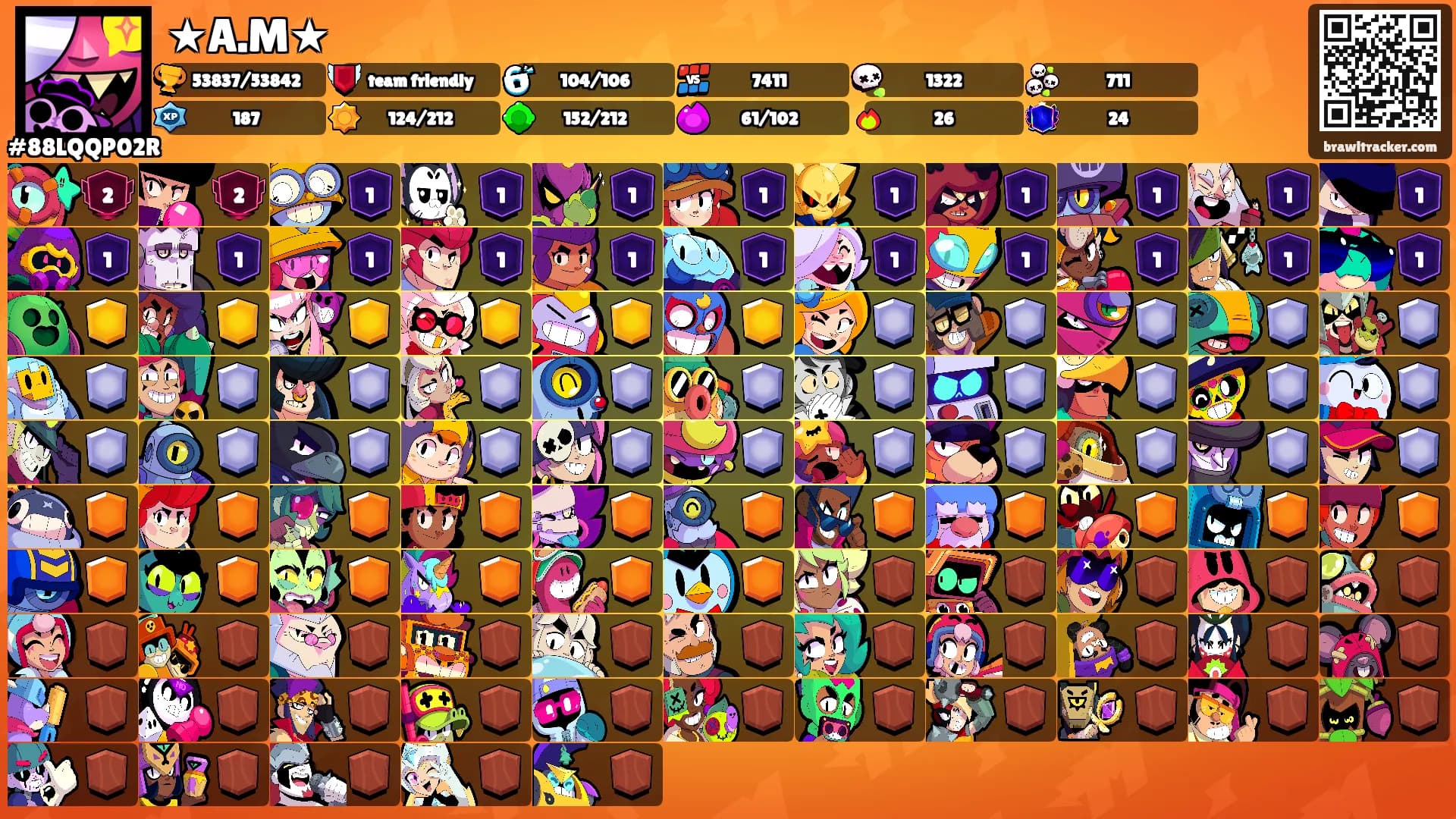 ★A.M★'s Ranks