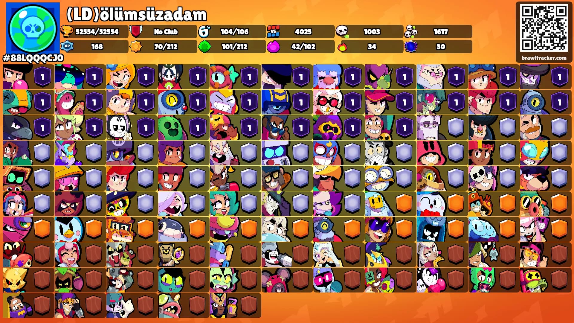 (LD)ölümsüzadam's Ranks
