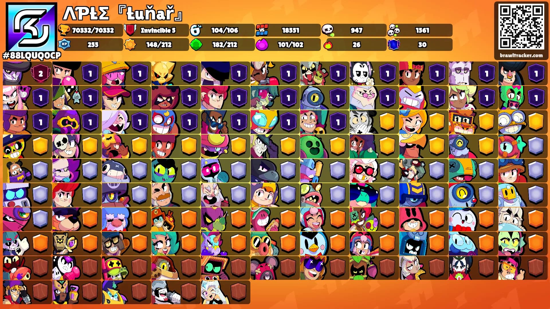 ΛƤŁΣ『Łuňař』's Ranks