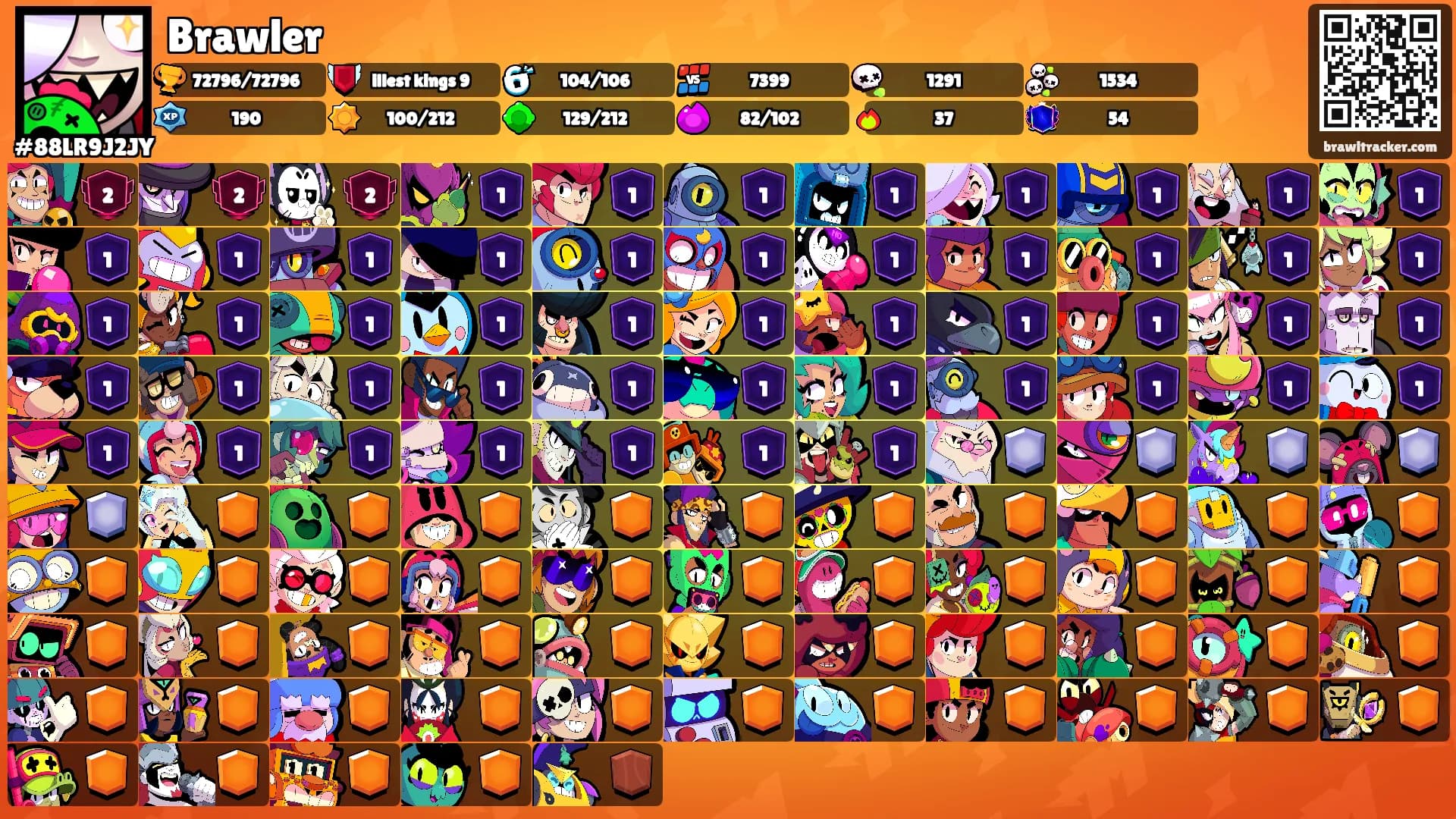 Brawler's Ranks