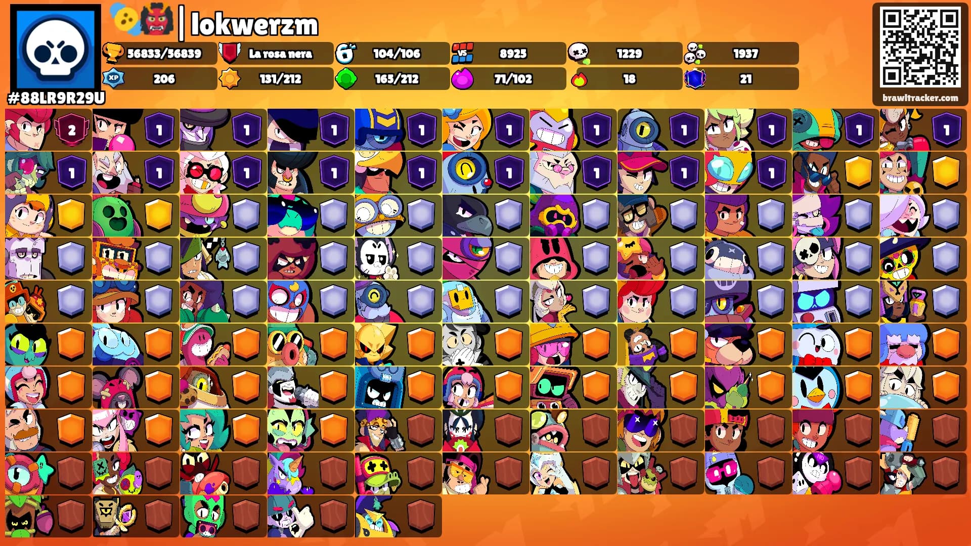 🫨👹|lokwerzm's Ranks