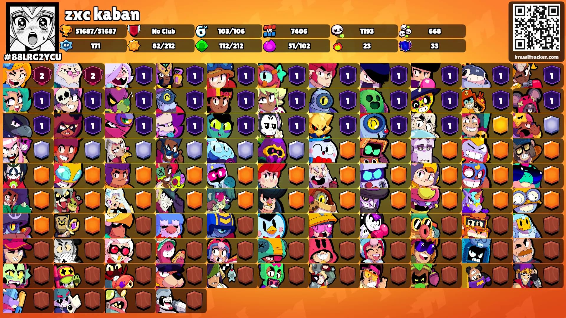 zxc kaban's Ranks