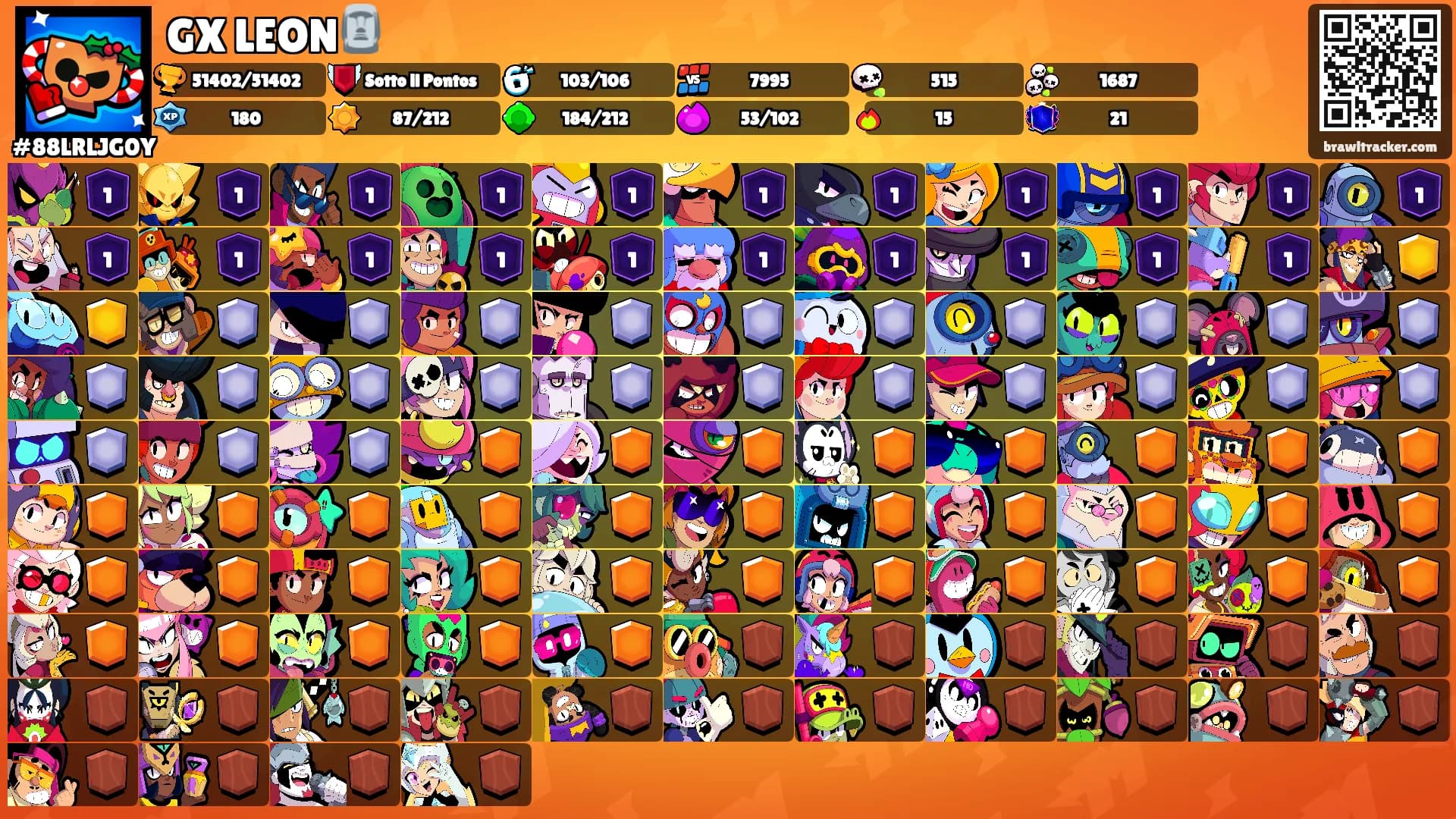GX LEON🗿's Ranks