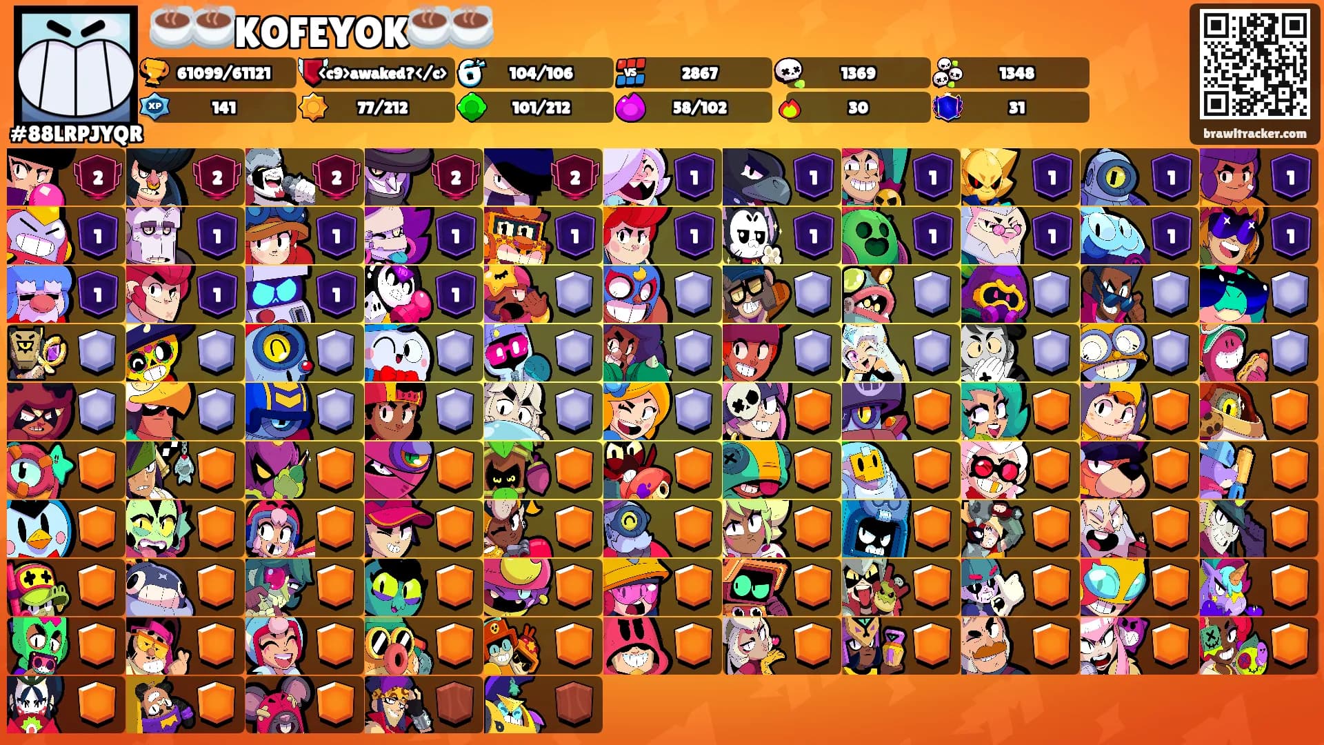 ☕☕KOFEYOK☕☕'s Ranks