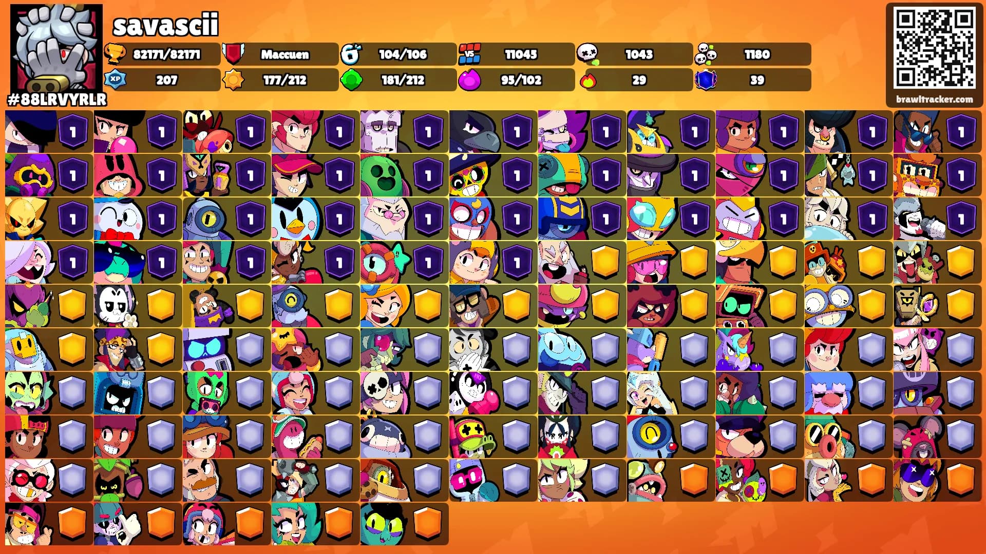 savascii's Ranks