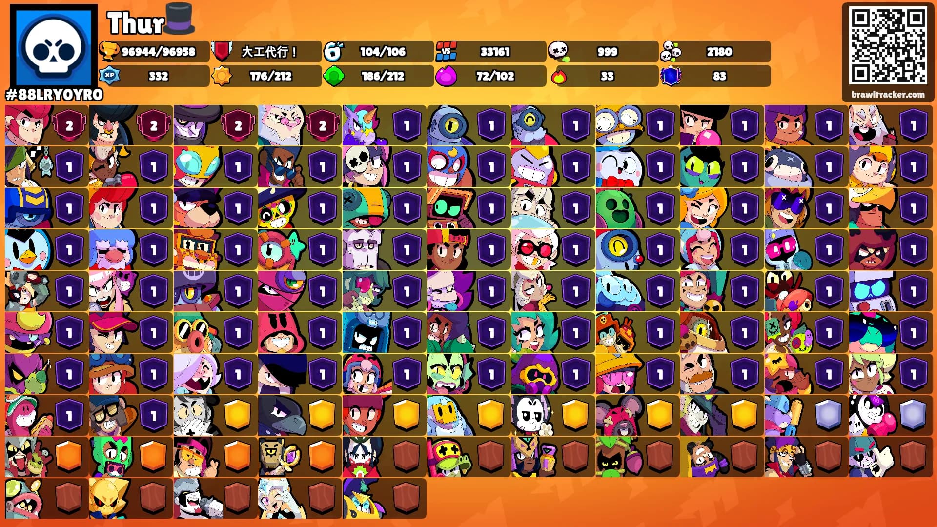 Thur🎩's Ranks