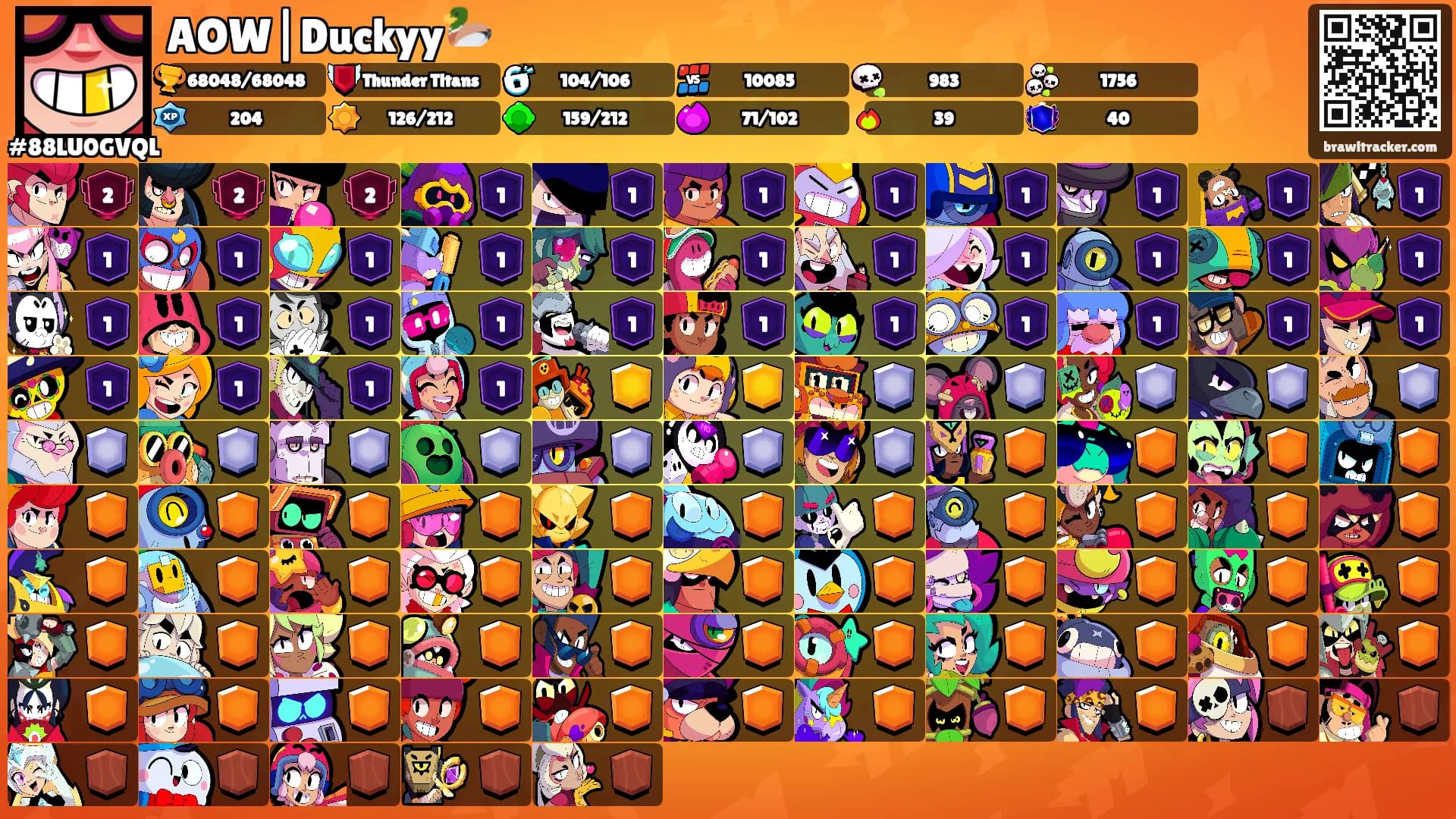 AOW|Duckyy🦆's Ranks