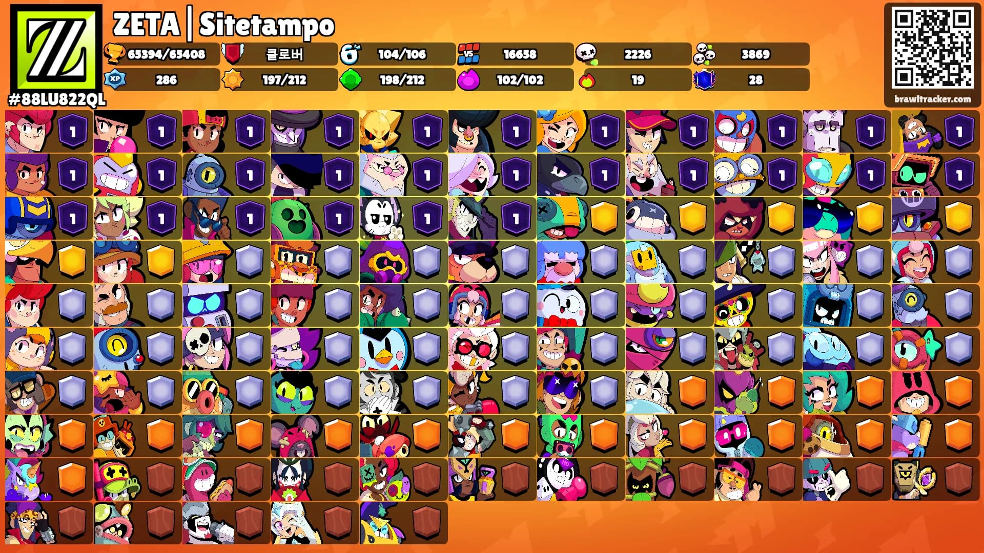 ZETA|Sitetampo's Ranks