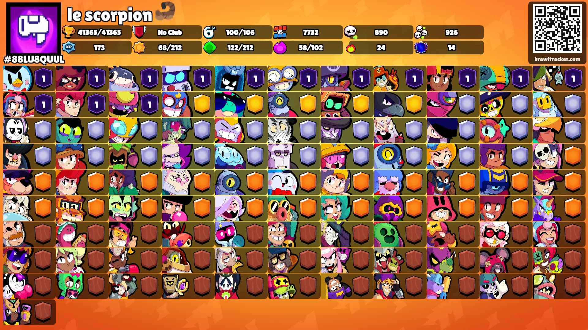 le scorpion 🦂's Ranks