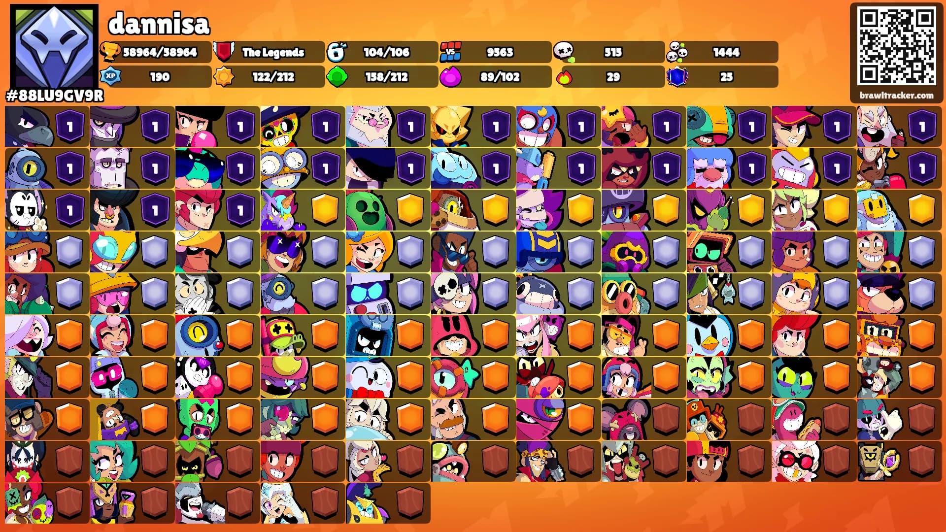 dannisa's Ranks