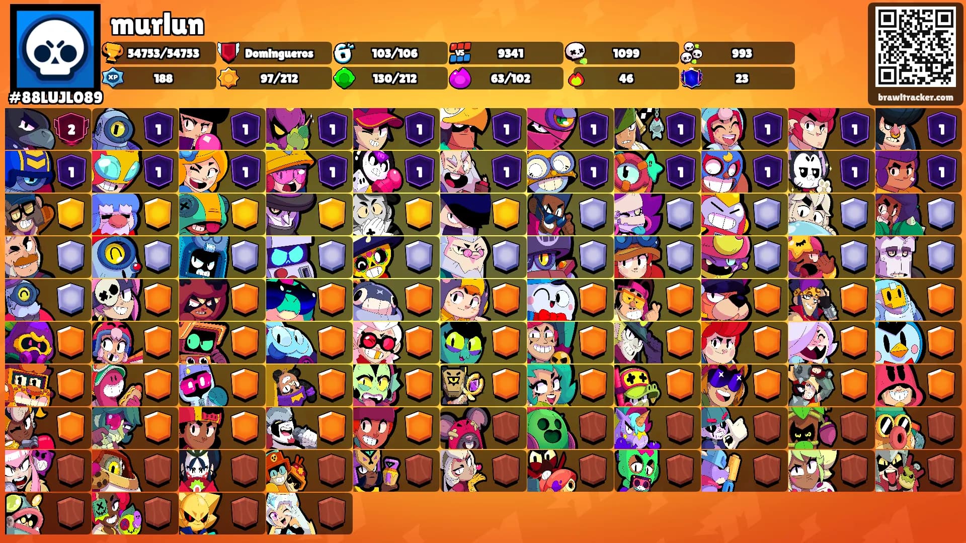 murlun's Ranks