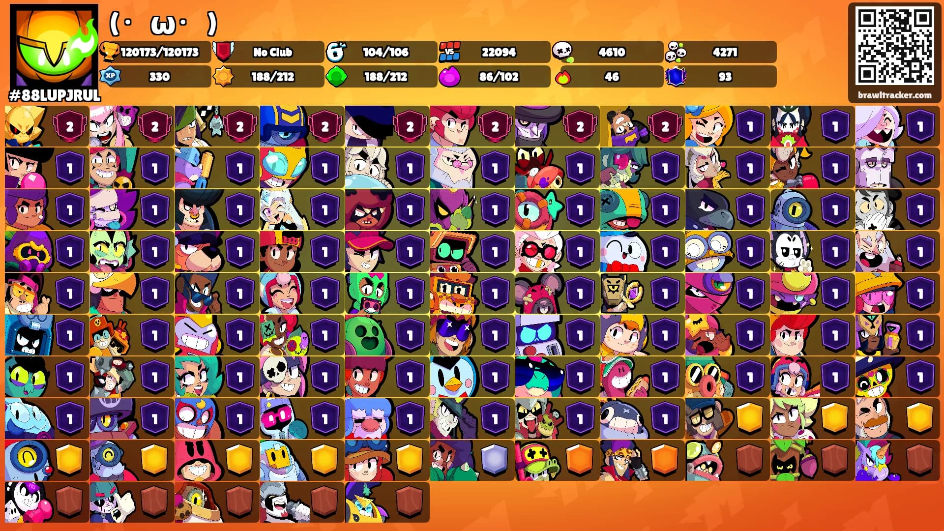 (・ω・)'s Ranks