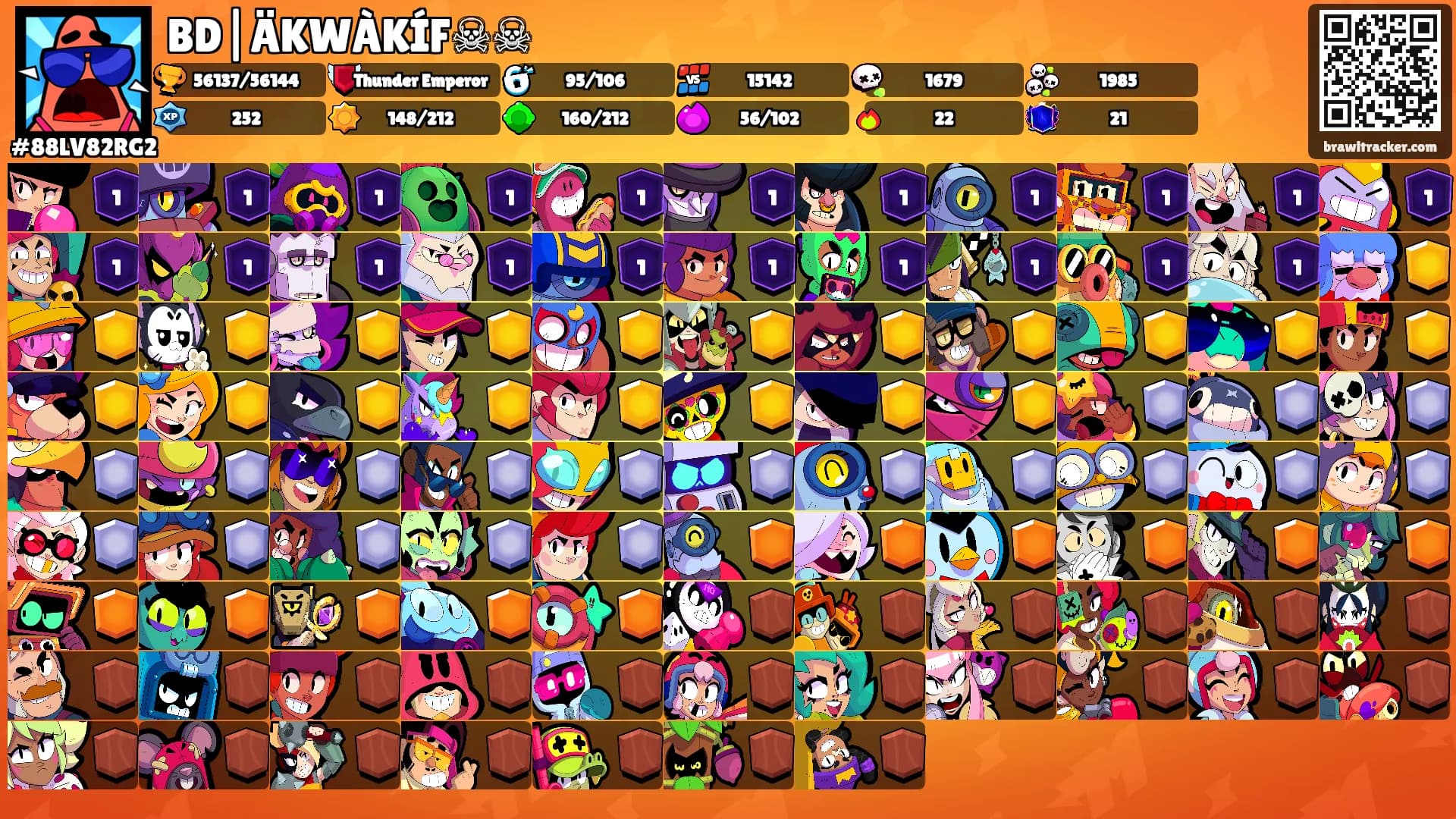 BD|ÄKWÀKÍF☠☠'s Ranks