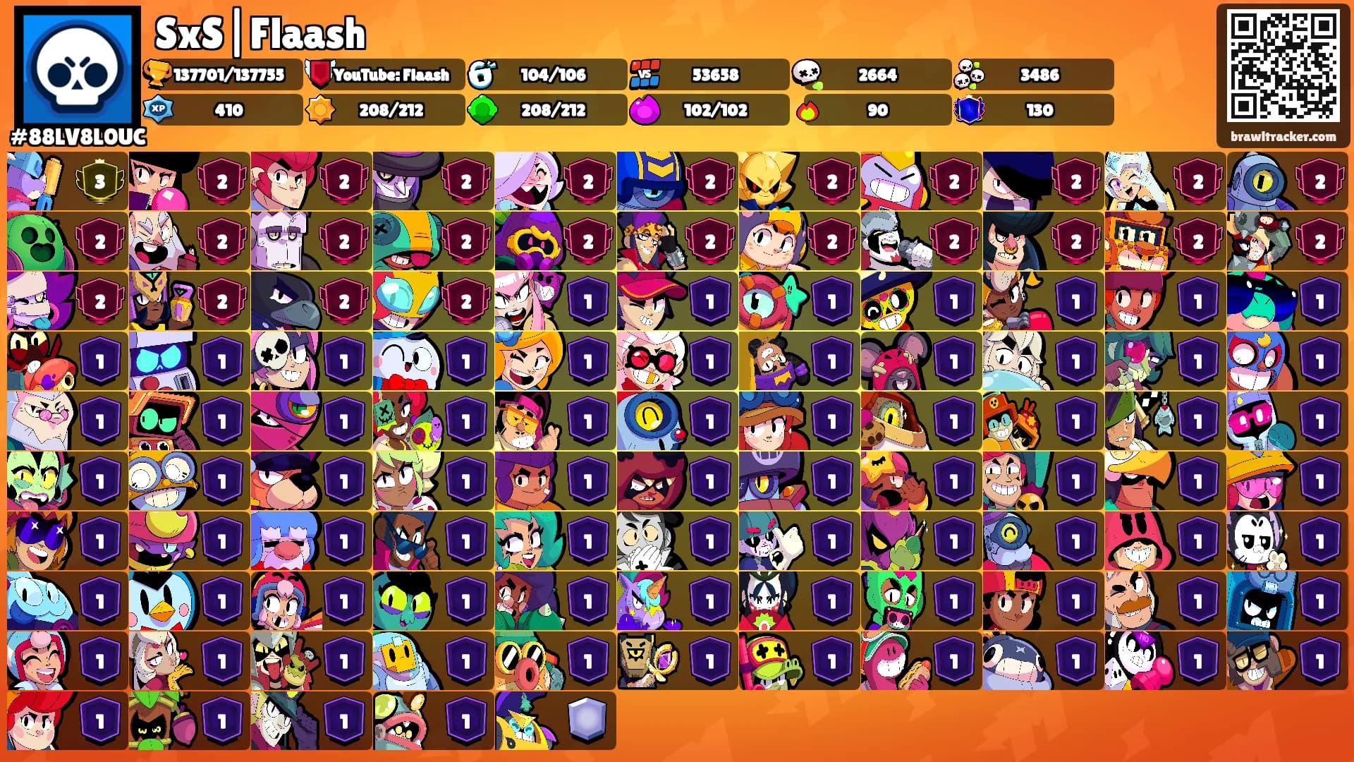 SxS|Flaash's Ranks