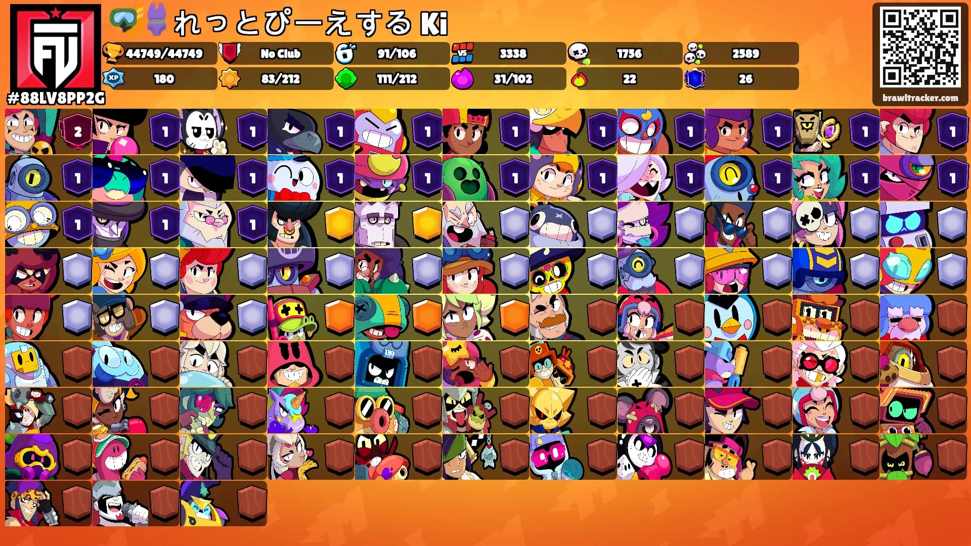 🤿🩱れっとぴーえする Ki's Ranks