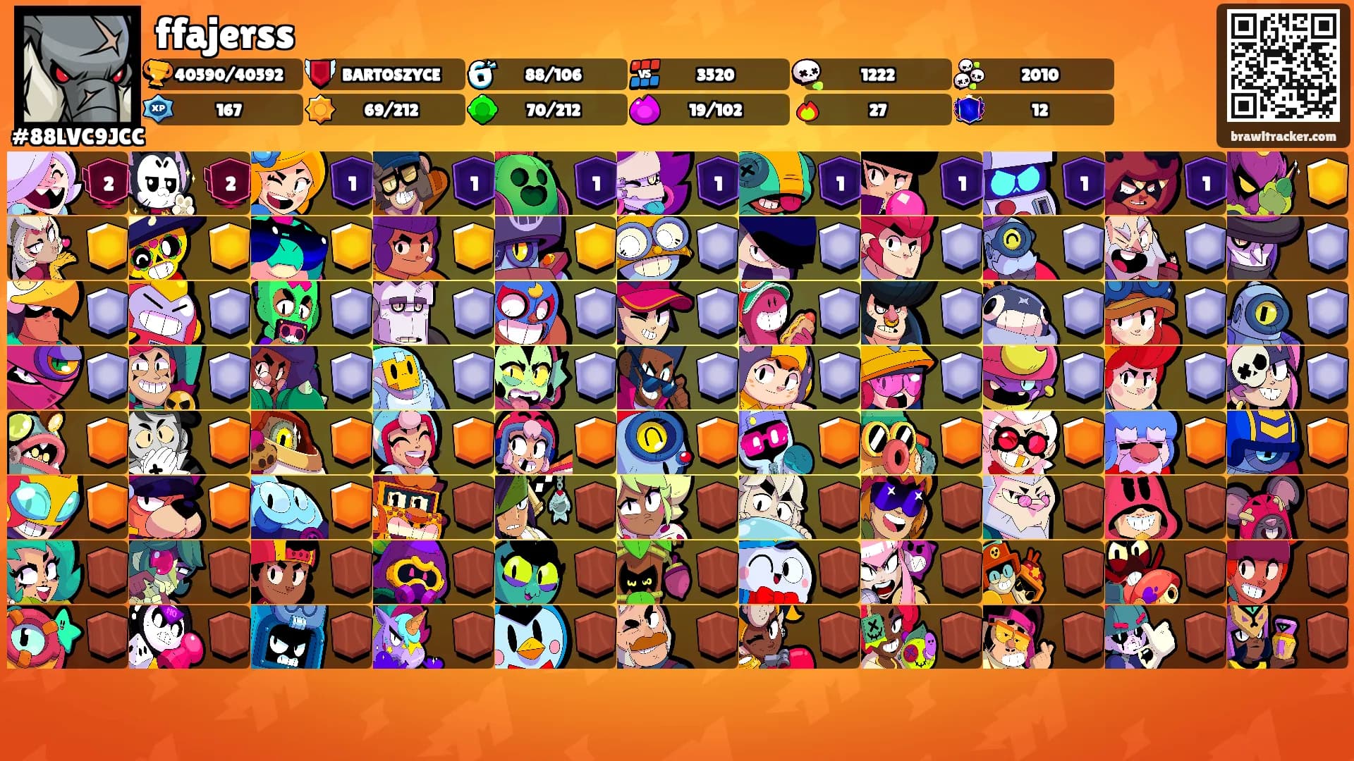 ffajerss's Ranks