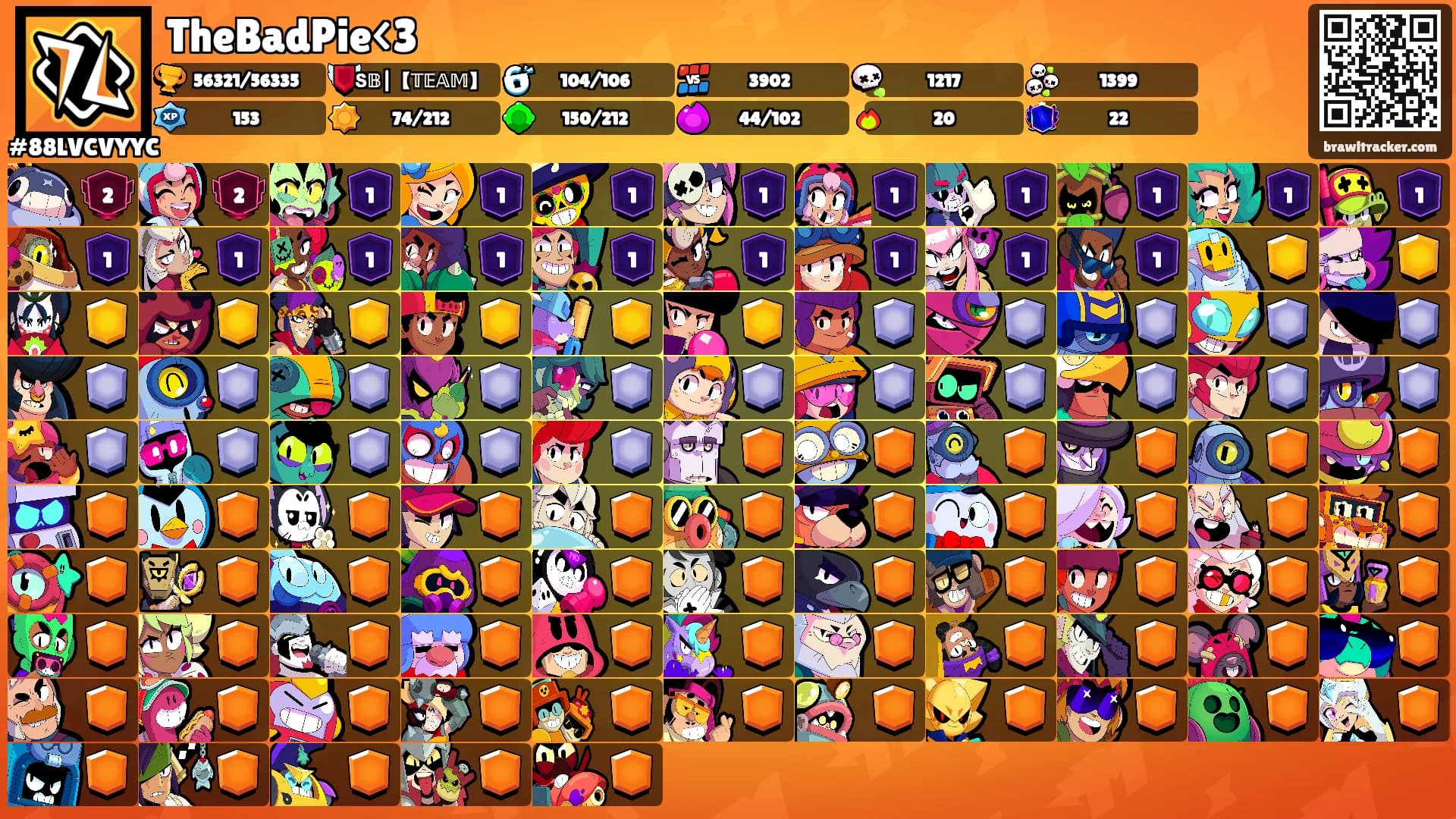 TheBadPie<3's Ranks