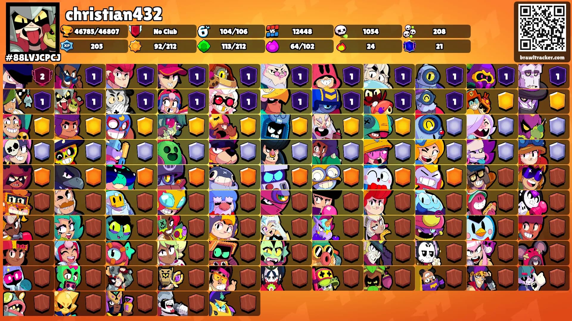 christian432's Ranks