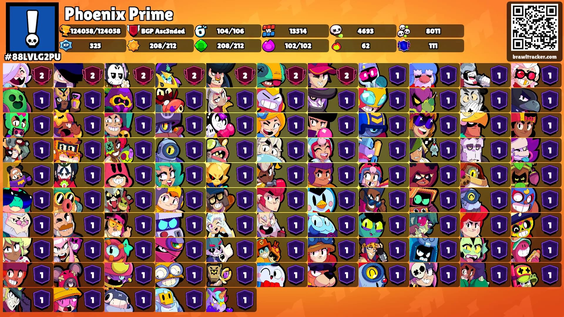 Phoenix Prime's Ranks