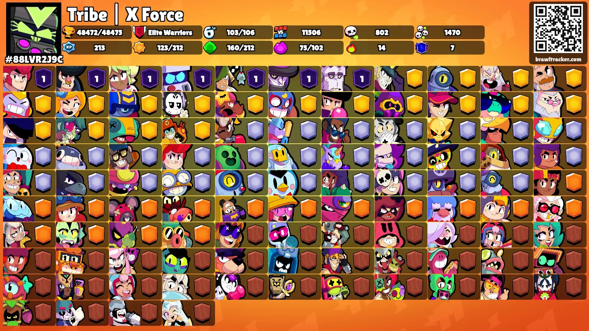 Tribe | X Force's Ranks