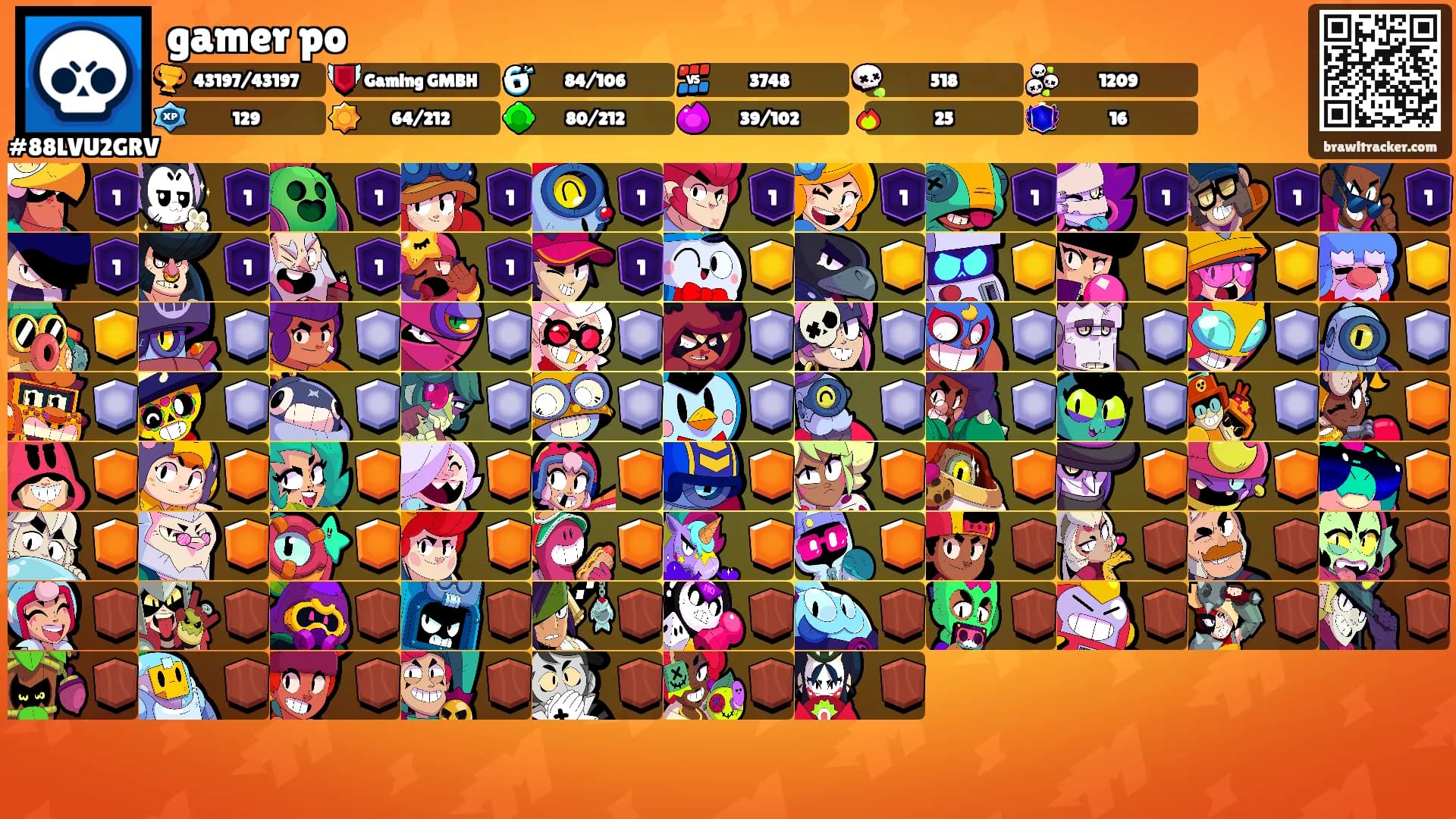 gamer po's Ranks