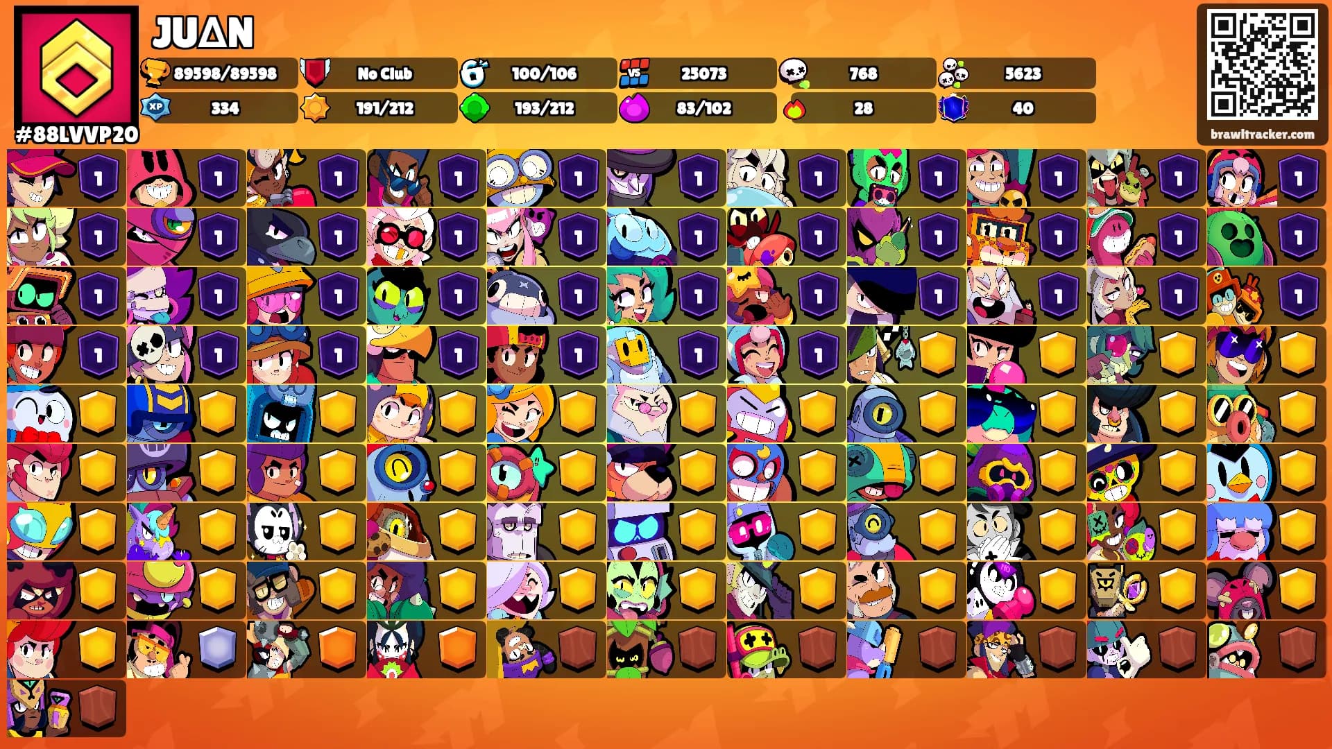 JU∆N's Ranks