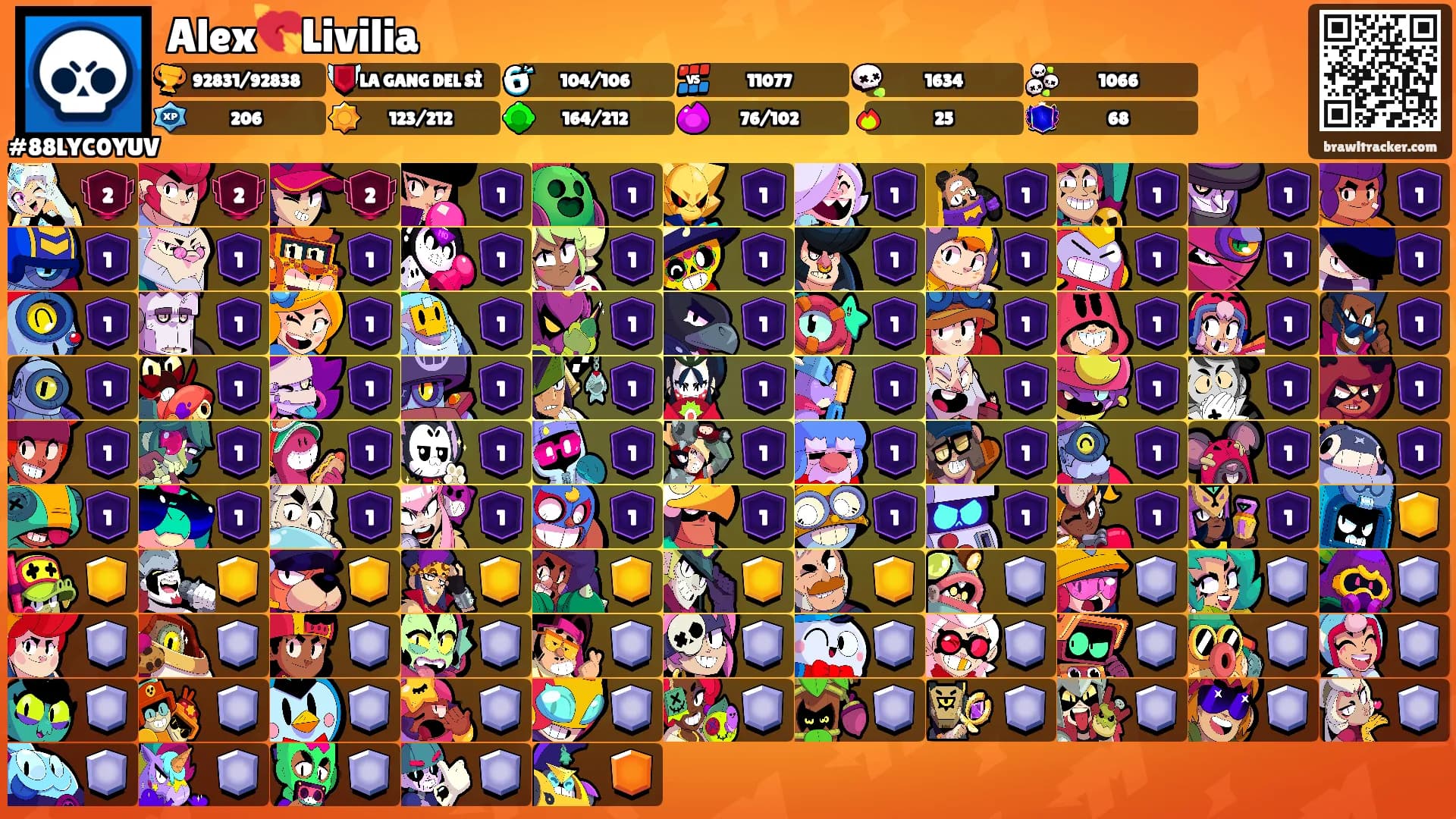 Alex💘Livilia's Ranks