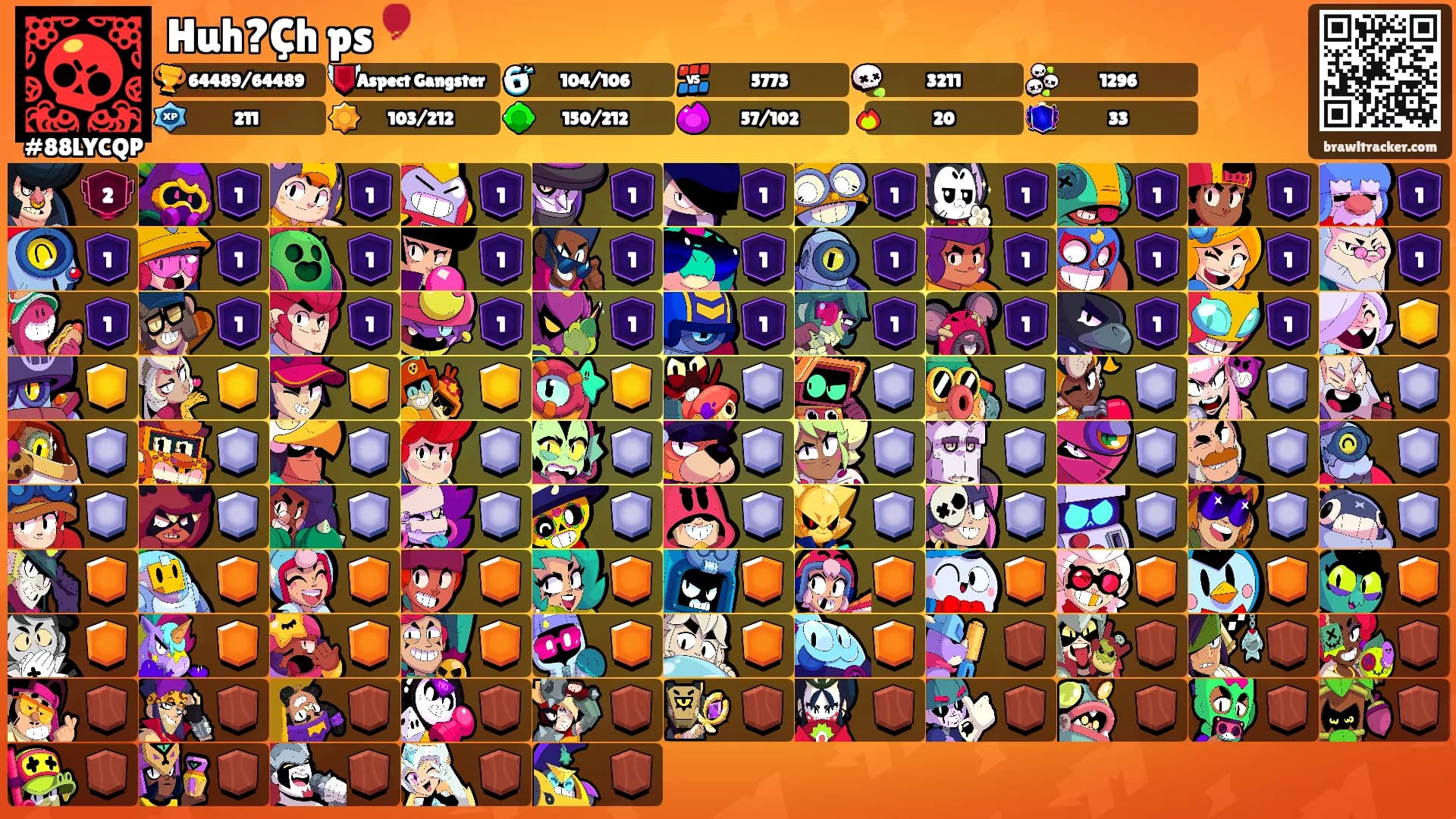 Huh?Çhꨄps🎈's Ranks