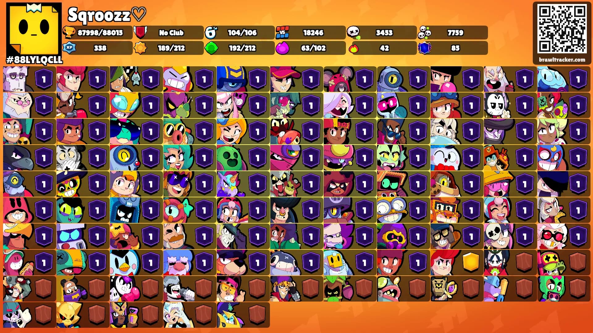Sqroozz♡'s Ranks