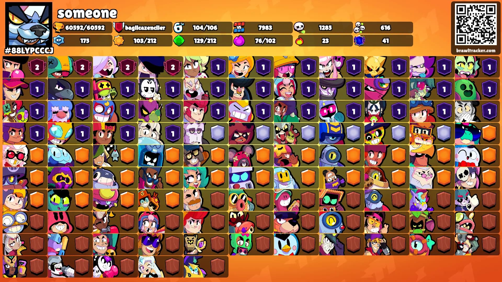someone's Ranks