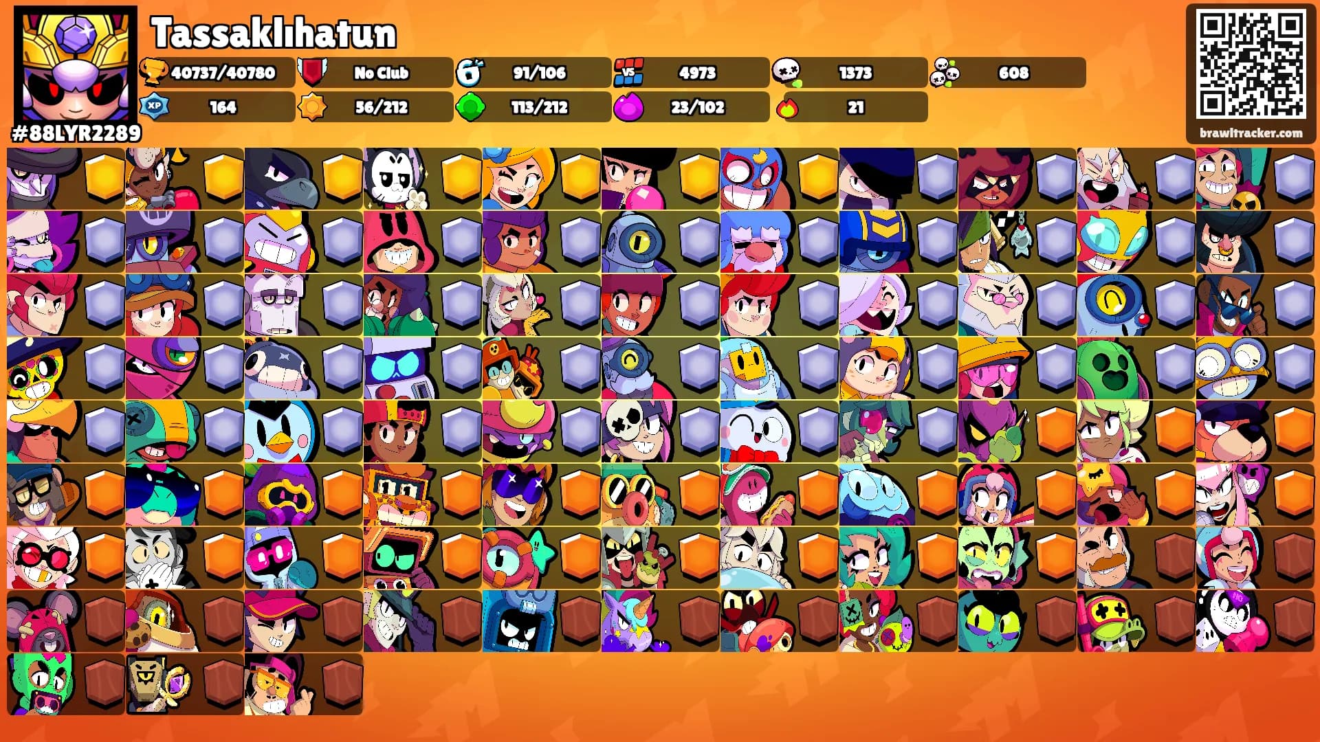 Tassaklıhatun's Ranks