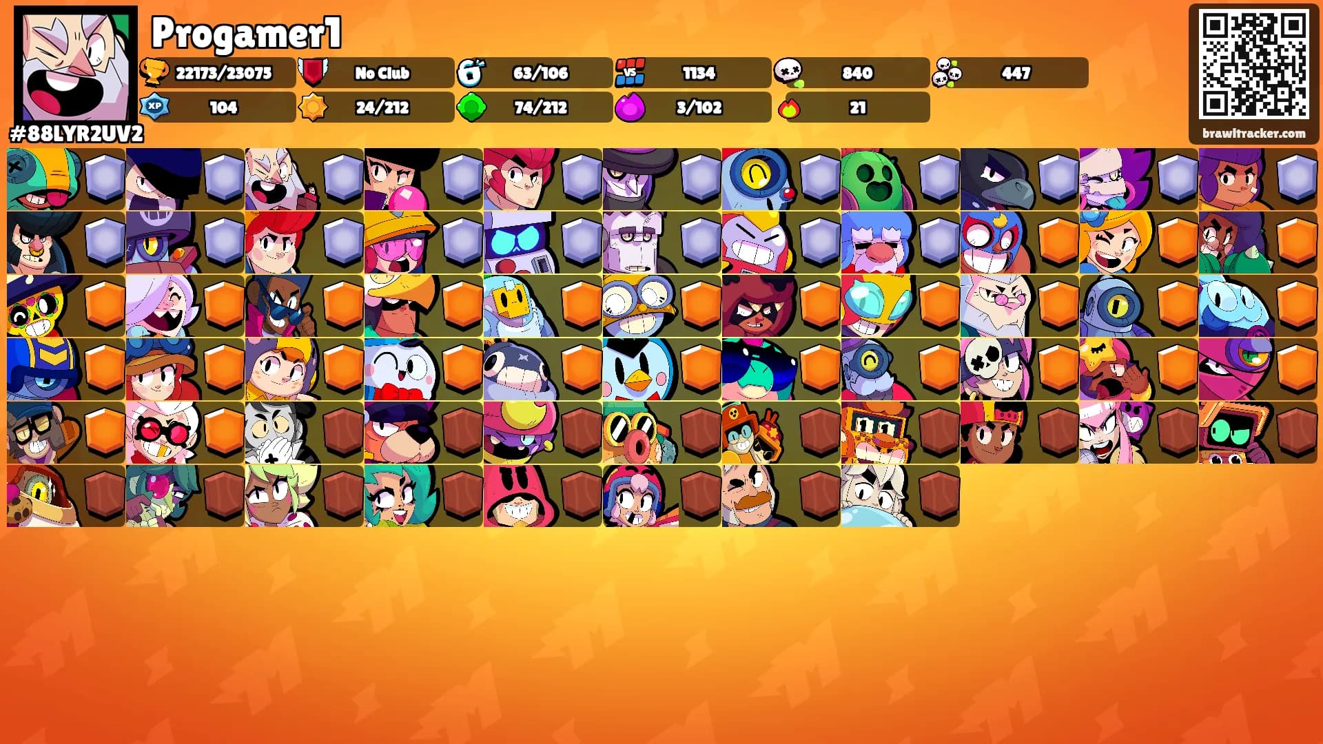 Progamer1's Ranks