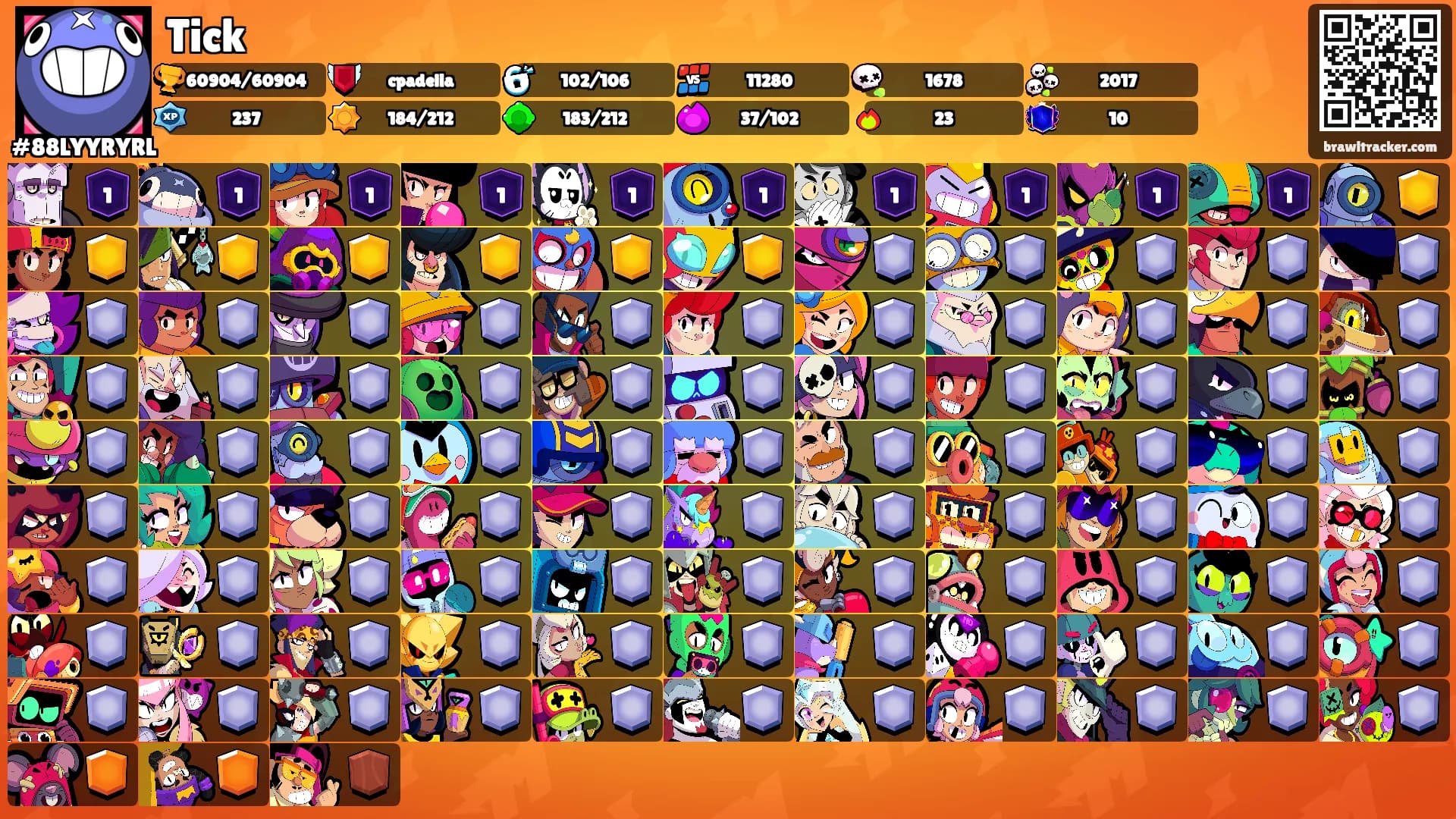 Tick's Ranks