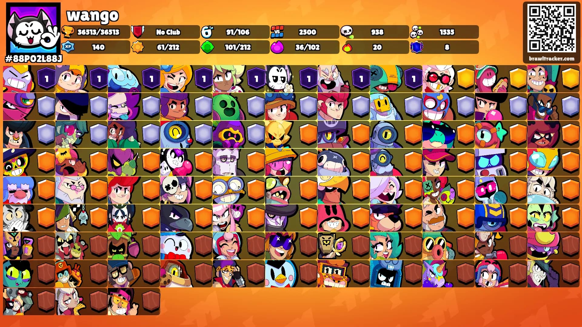wango's Ranks