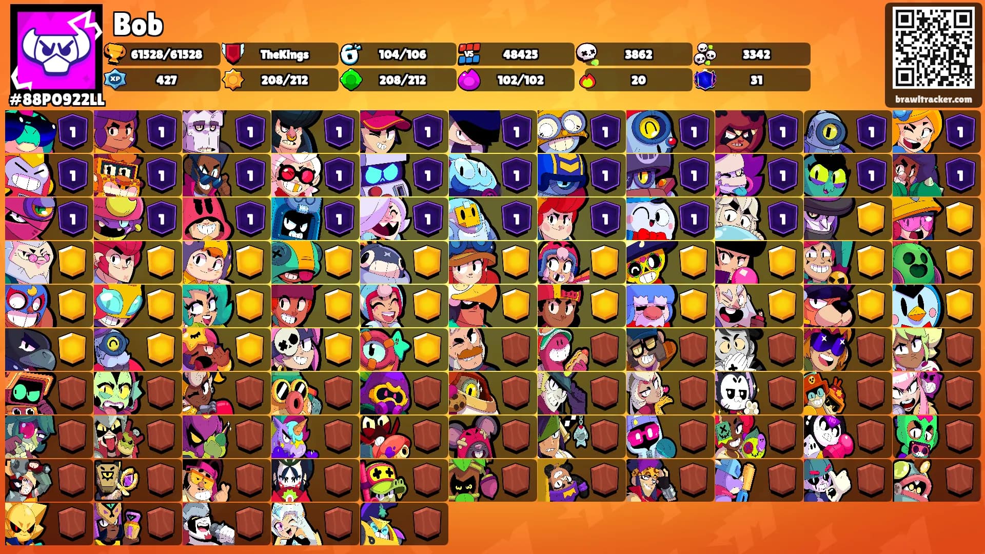 Bob's Ranks