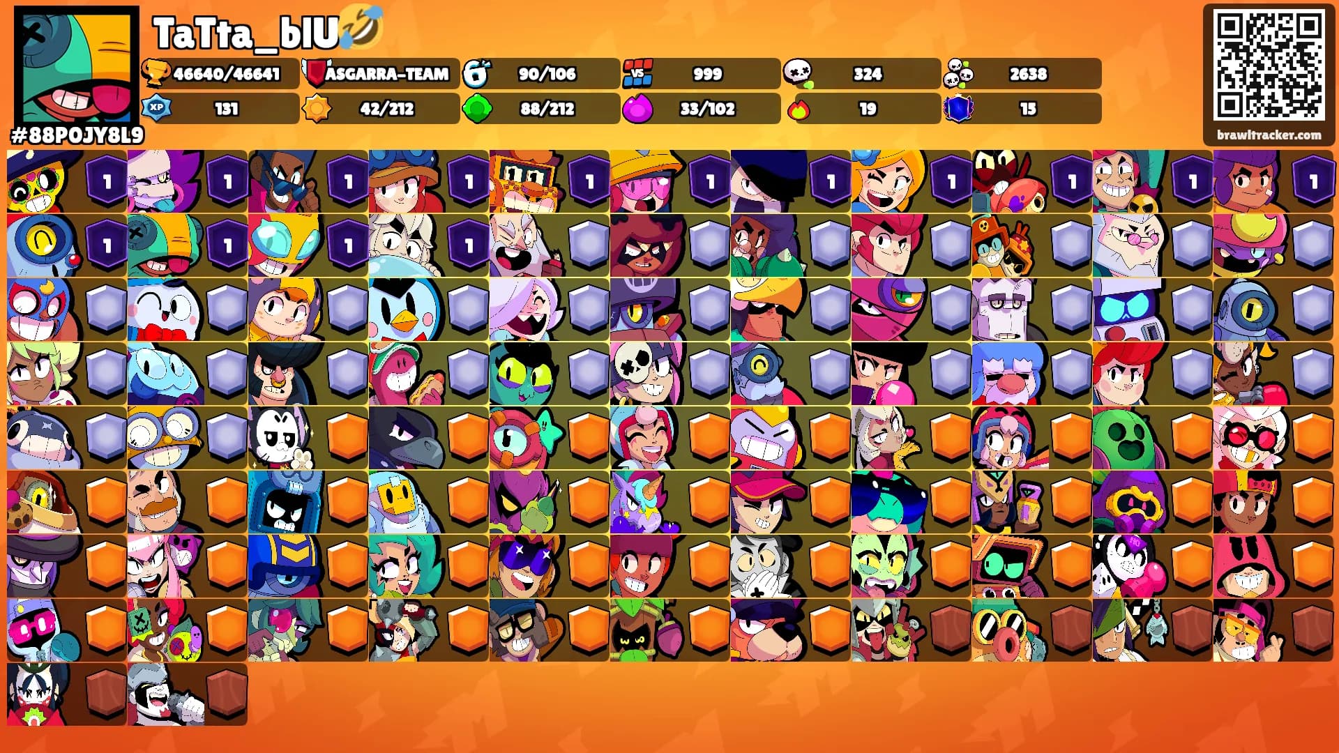 TaTta_blU🤣's Ranks